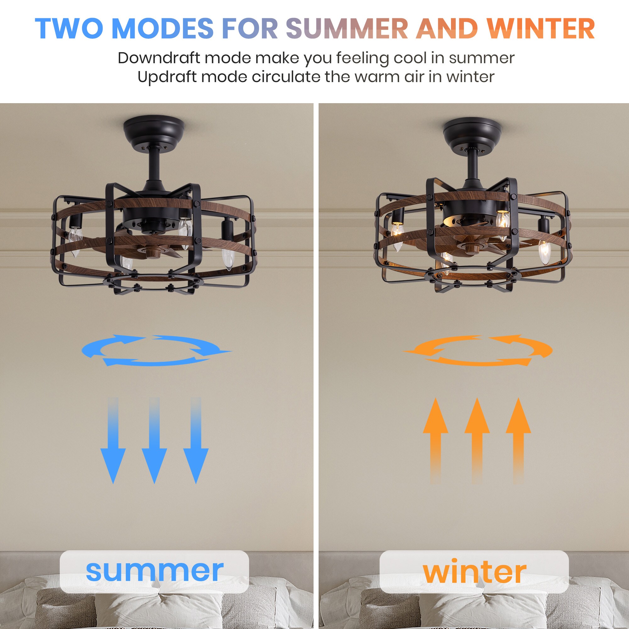 Antoine LSFD-34 Ceiling-Fans - View #3