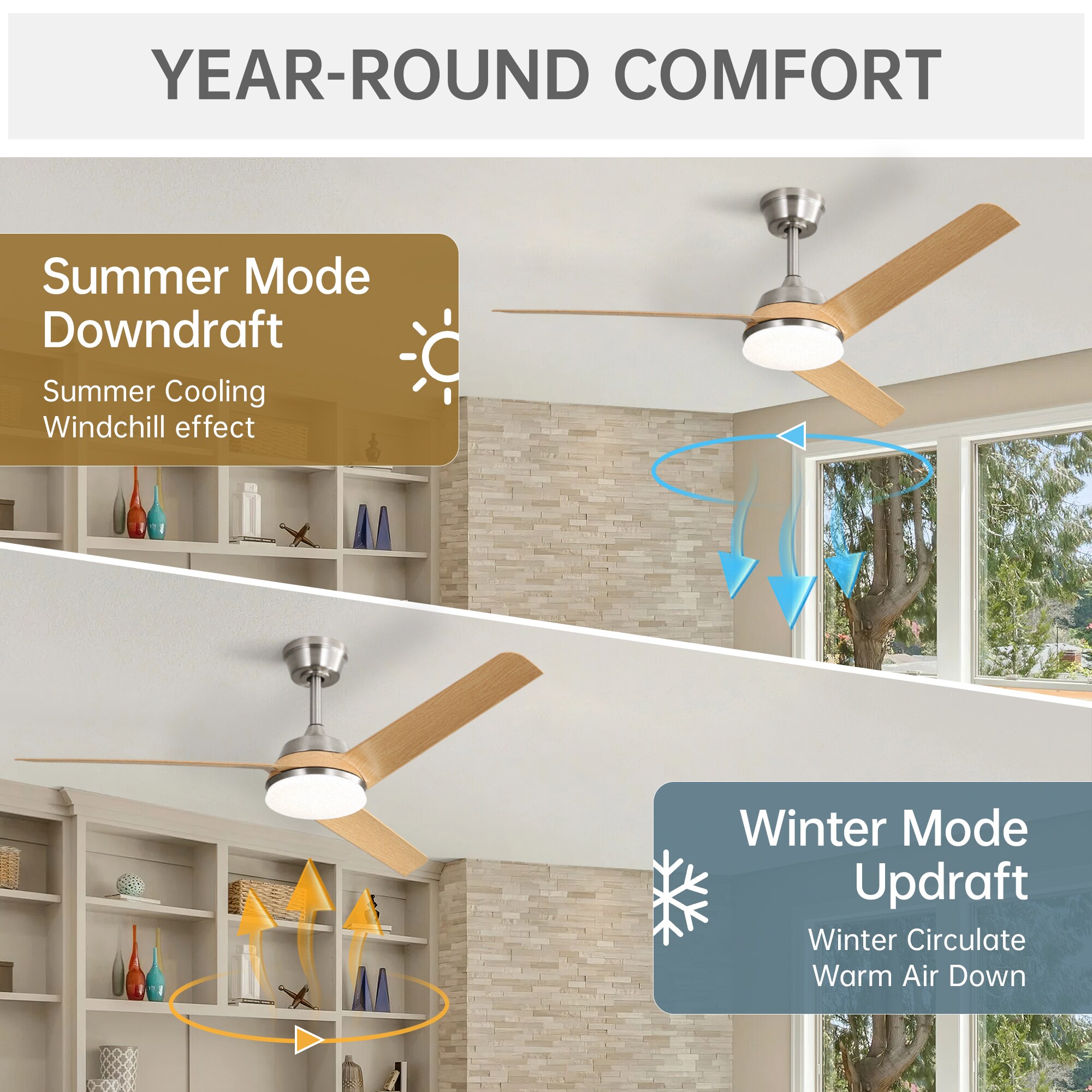 Sofucor LS-52K152-SN-QMW-60 Ceiling-Fans - View #6