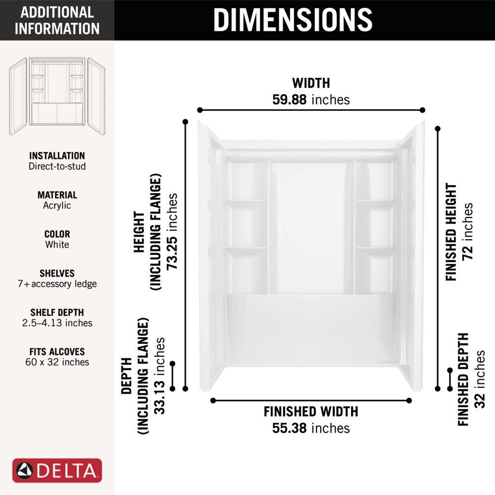 Delta   - View #3
