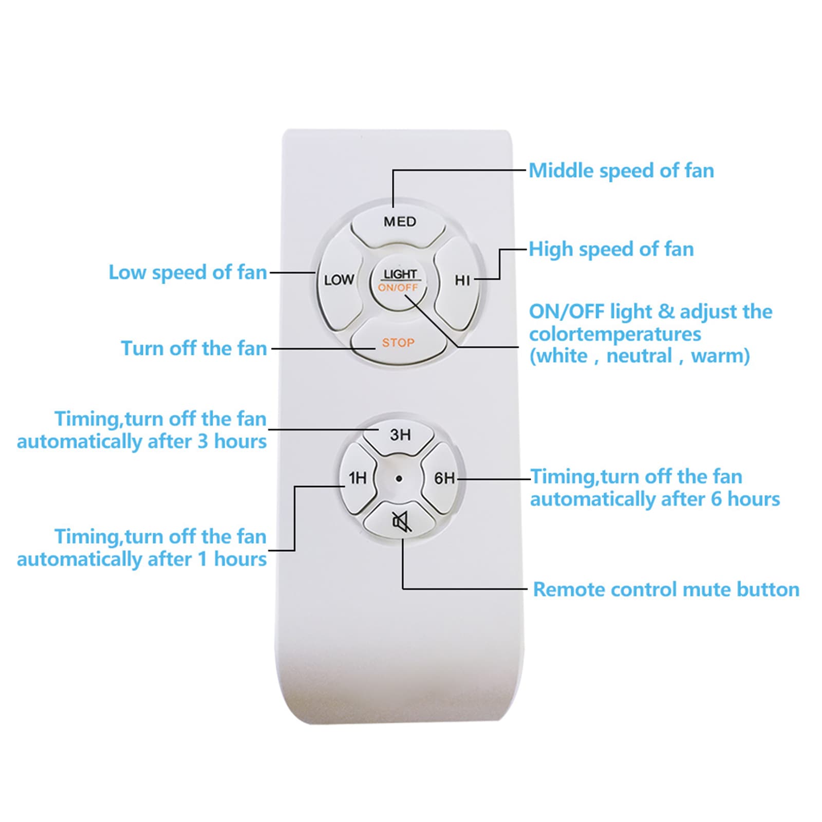Oukaning HG-HCXLST-5615-US Ceiling-Fans - View #9
