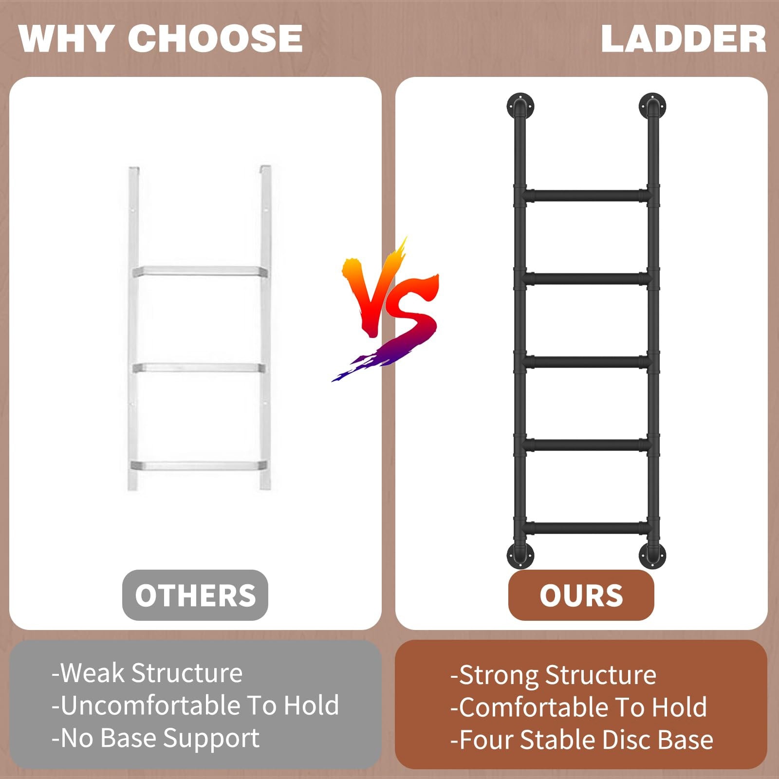 Lukvuzo 5 Rung Wall Mounted Metal Step Ladder Matte Black 355LB ...