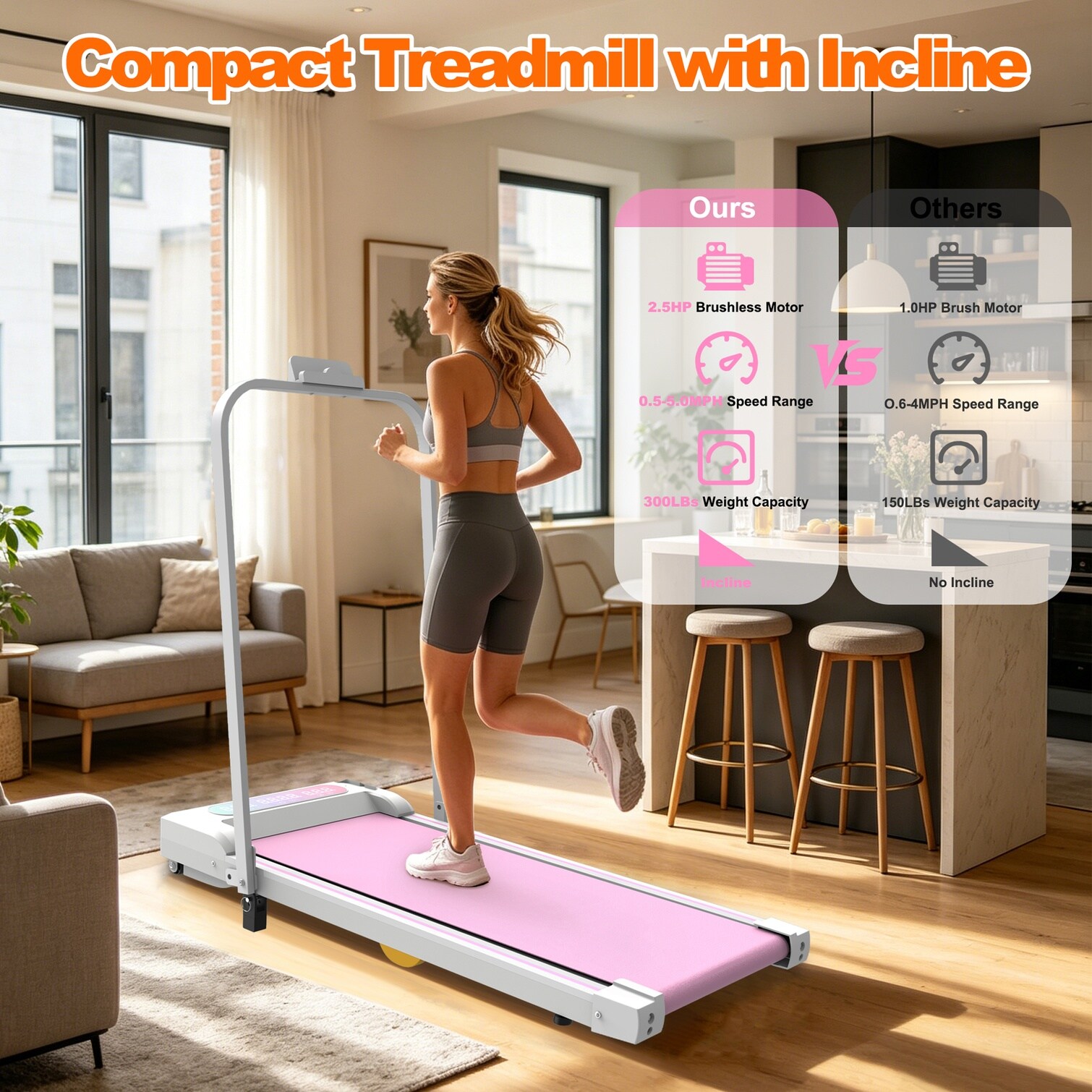 SunJet 2AD08LKQJZMI treadmills - View #15