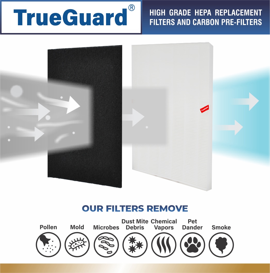 TrueGuard TG-115115-16 m018099 - View #4