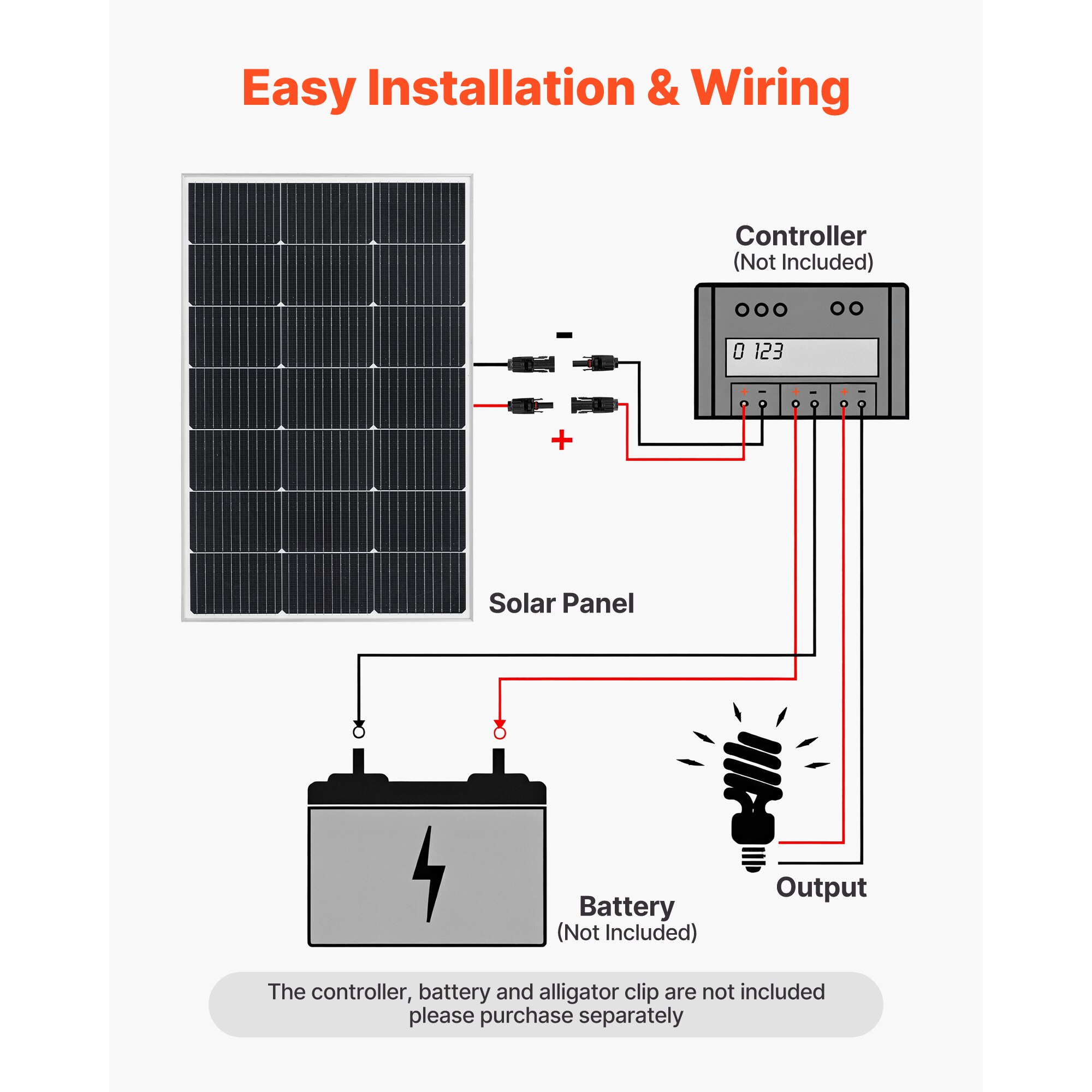 Mecale YAS-TSI6AO Solar-Panels - View #3