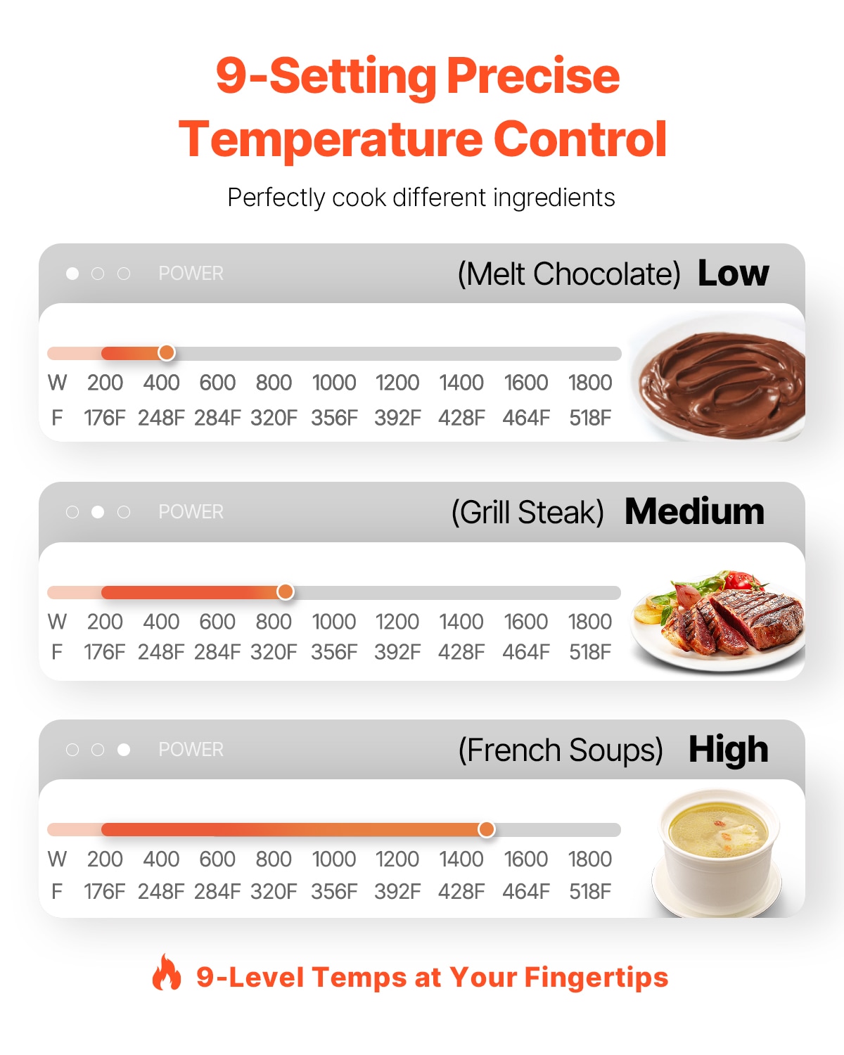 VEVOR SCBXKTMSDCL106337V1 Induction-Cooktops - View #3