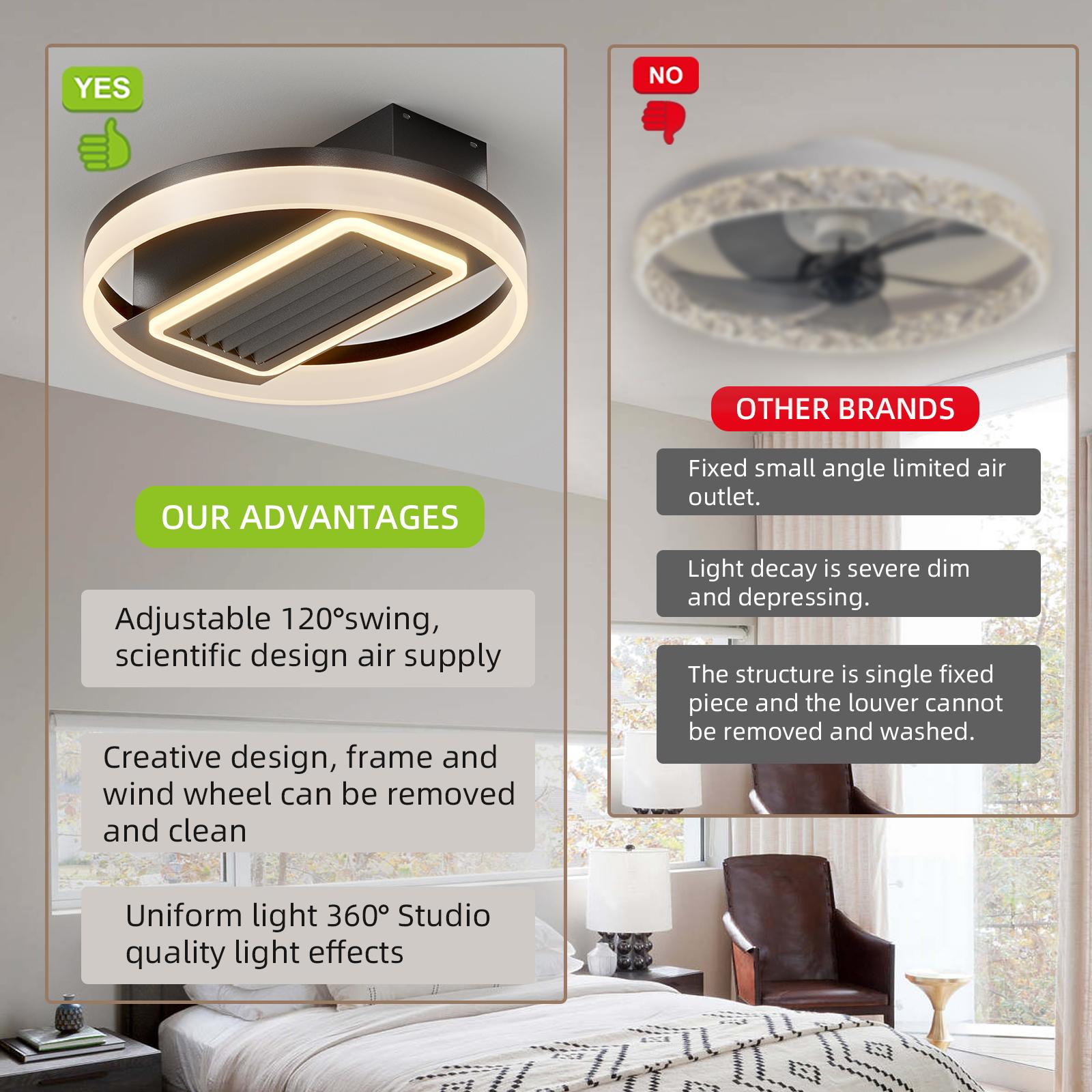 Bayfeve BFSHL-14931-CF Ceiling-Fans - View #6