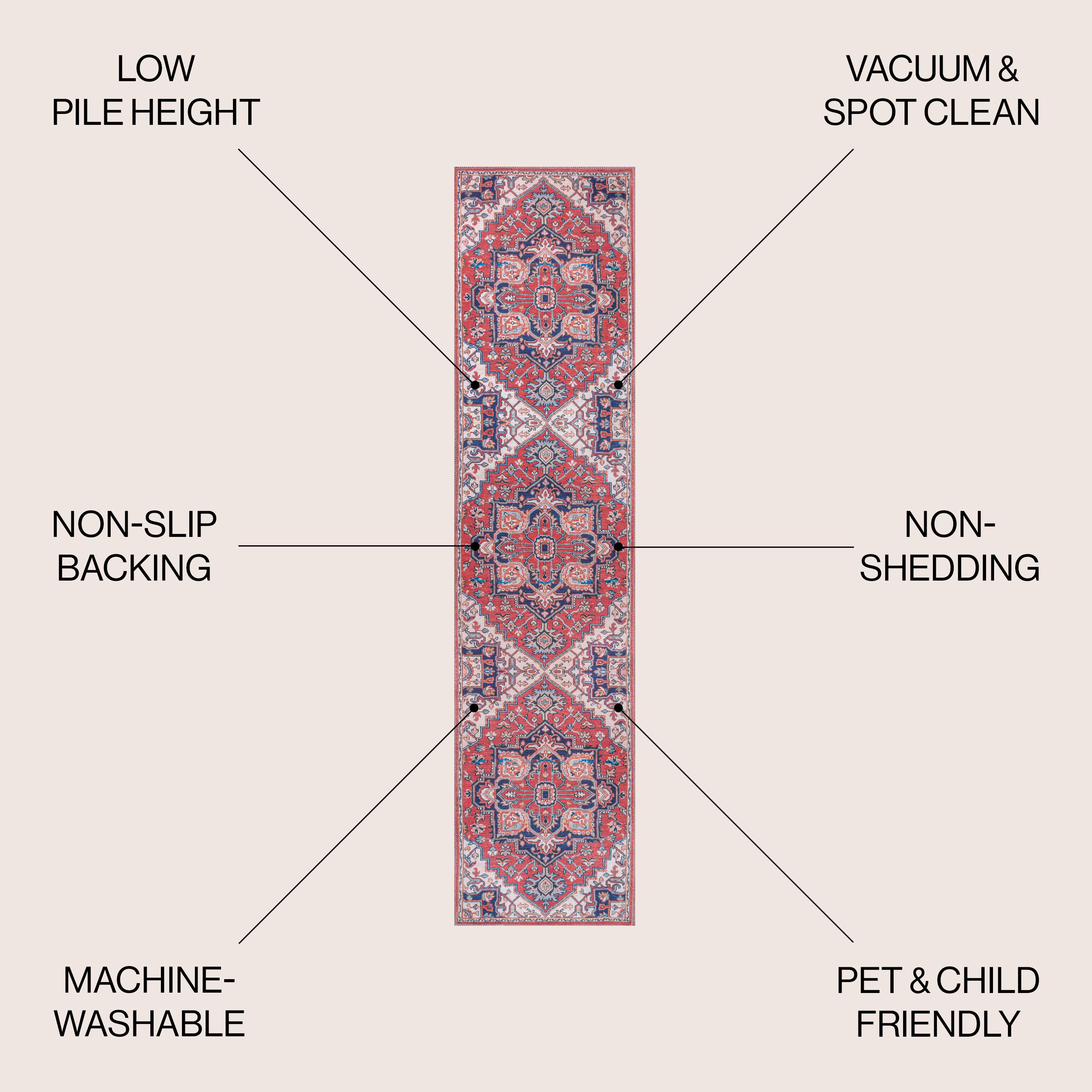 JONATHAN  Y WSH105A-28 rugs - View #2