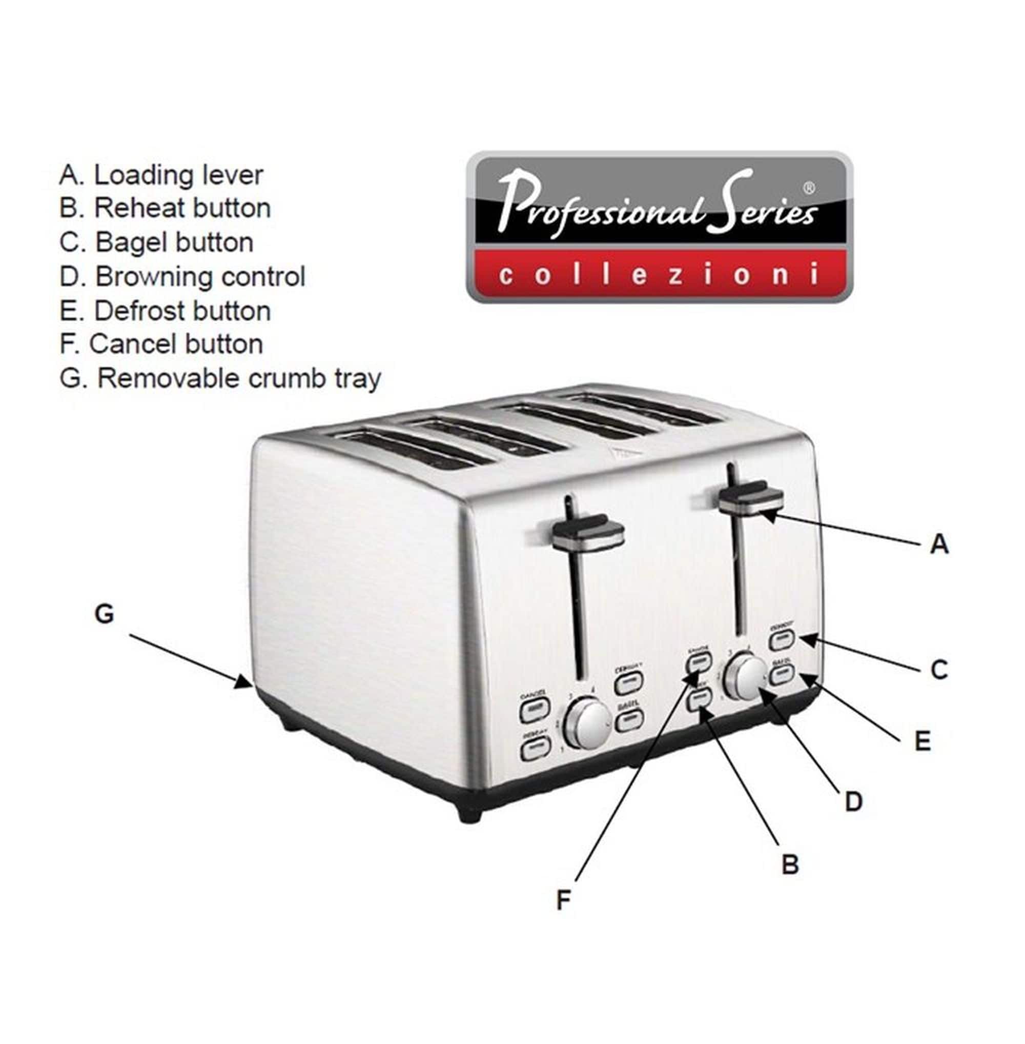 Professional Series 4-Slice Toaster Wide Slot Stainless Steel, 4-Slice -  City Market