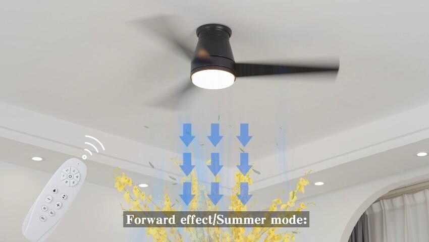 A thumbnail for the video