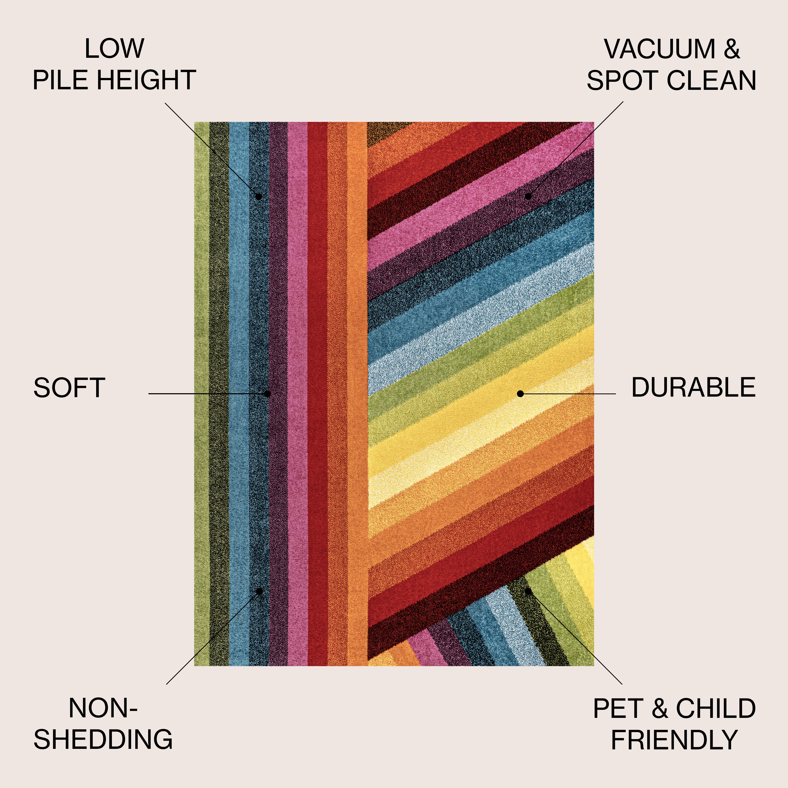 Retro Rainbow Multi-Color Synthetic Stripe Kids Area Rug 3' x 5'