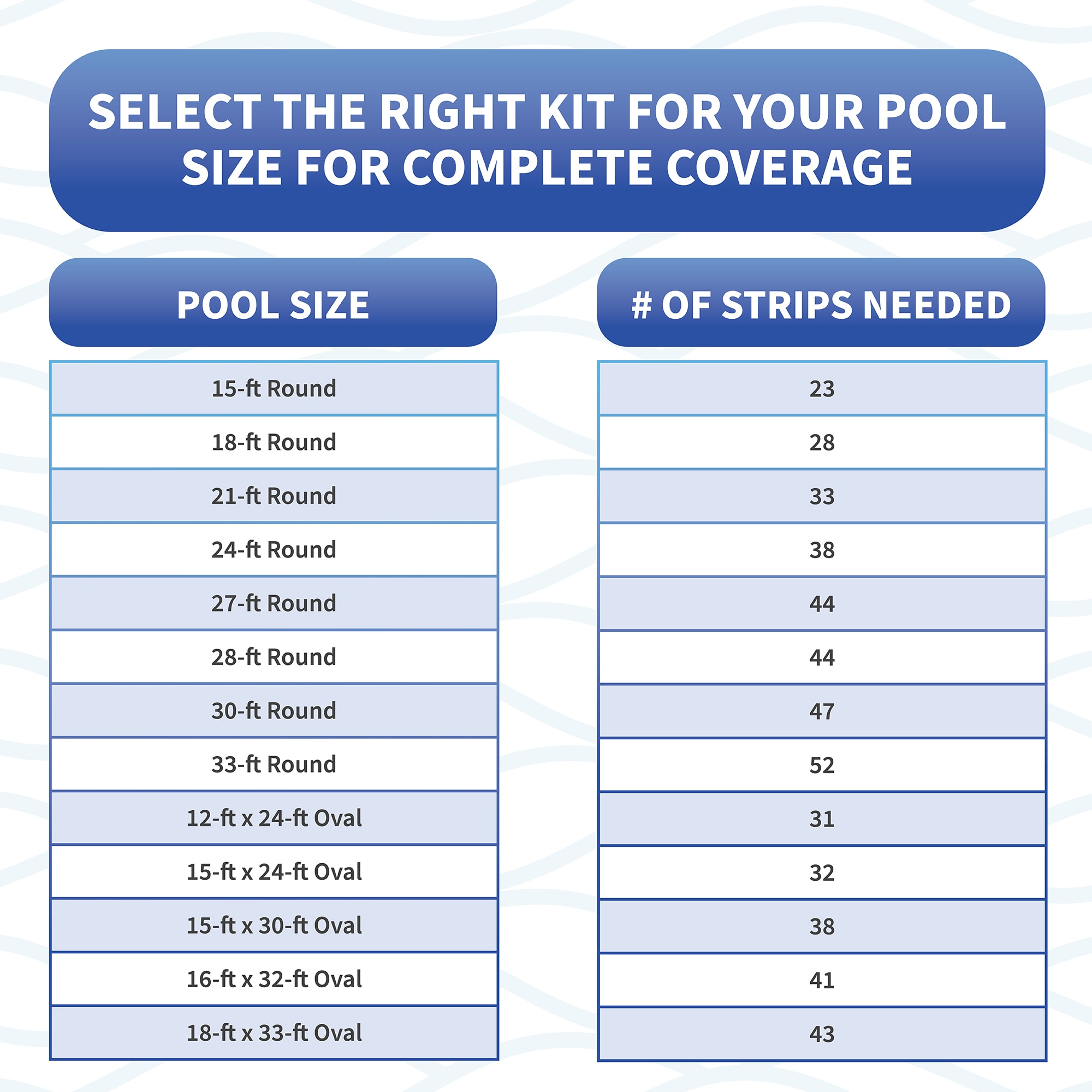 Swimline NL108 Pool-Liner-Accessories - View #5