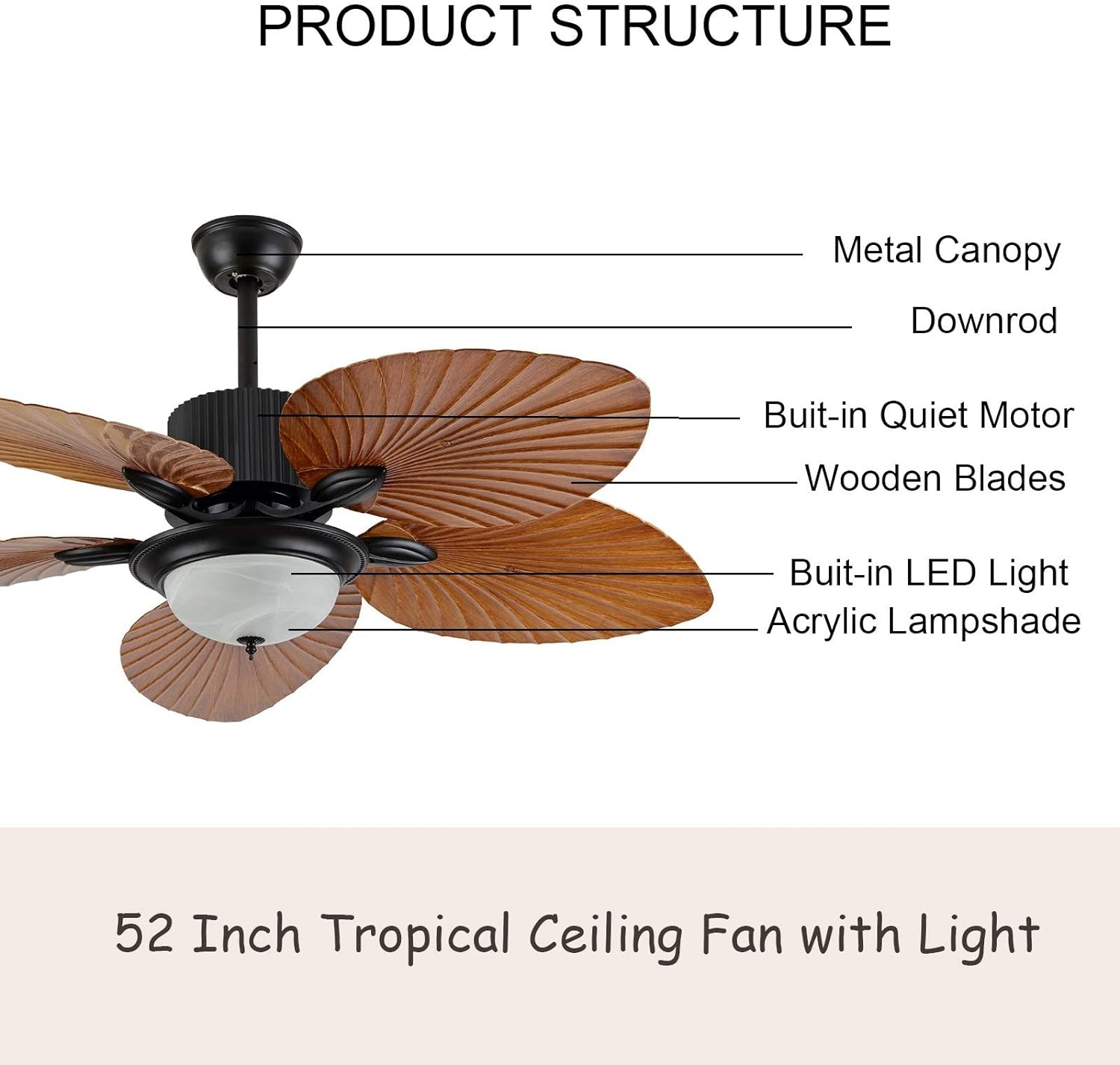 Oukaning HG-HCXLST-3368-US Ceiling-Fans - View #6