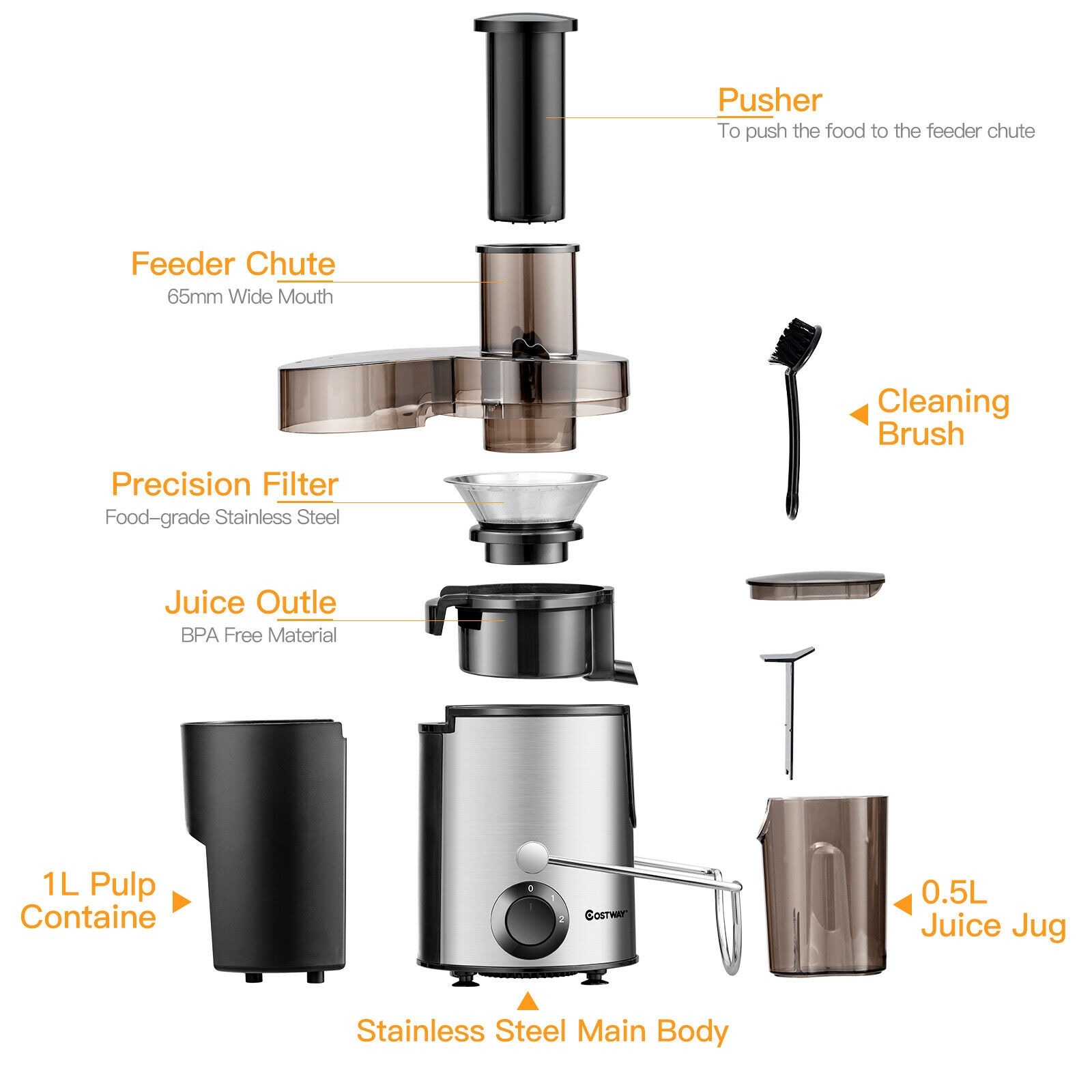 GZMR HYCC-24810US-LC juicers - View #8