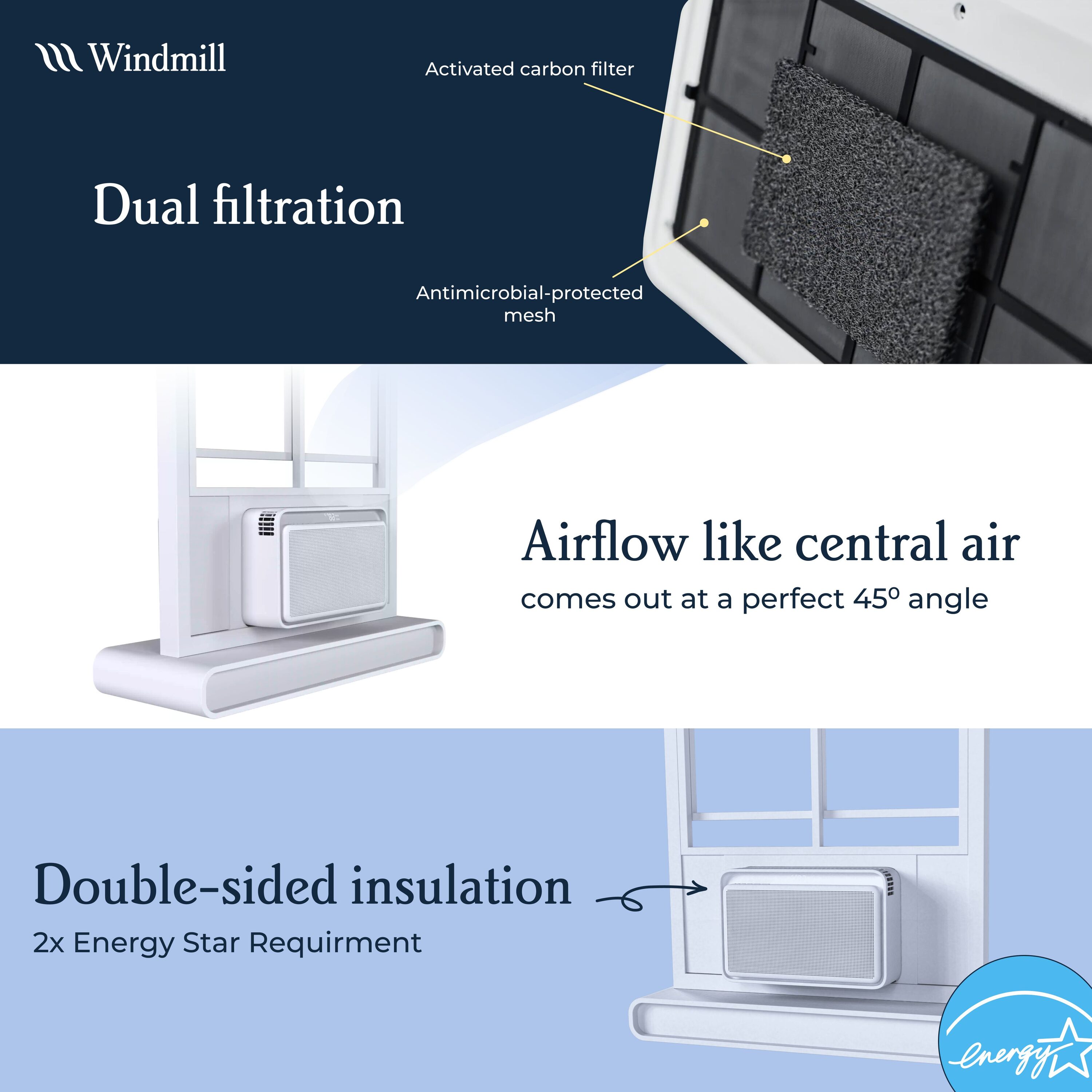 Windmill Medium Room Window Air Conditioner , Remote Included ( 115-Volt , 8000-BTU ) ENERGY STAR Certified