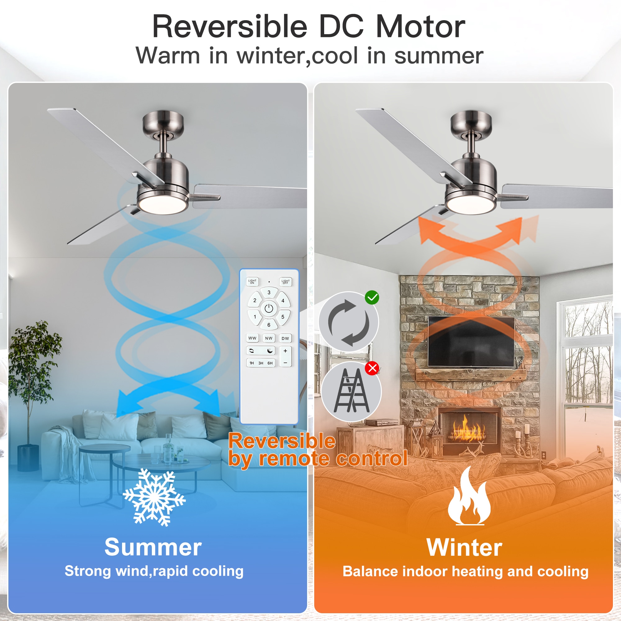 Wellspeed 2PLSDY1235SN48 Ceiling-Fans - View #15