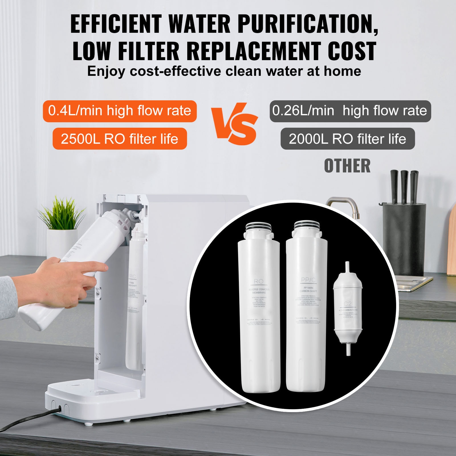 VEVOR TMJYJFSTGLROEB9ZHV1 Under-Sink-Filtration-Systems - View #8