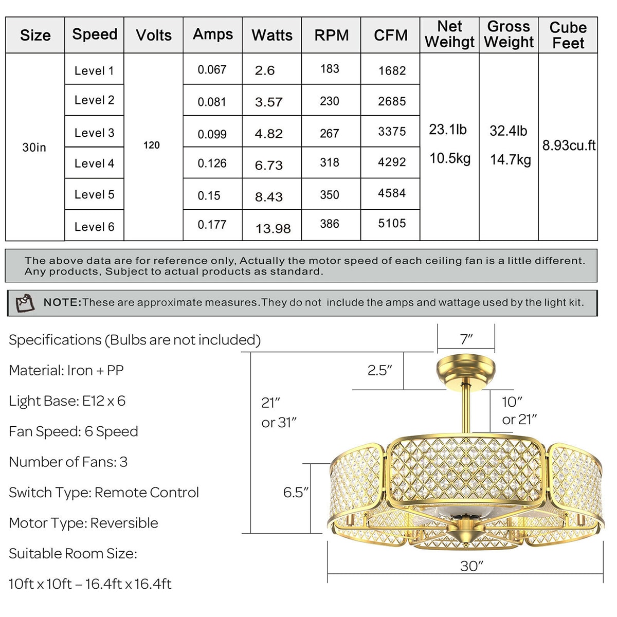 WELLFOR DFJ10067US-GD Ceiling-Fans - View #12