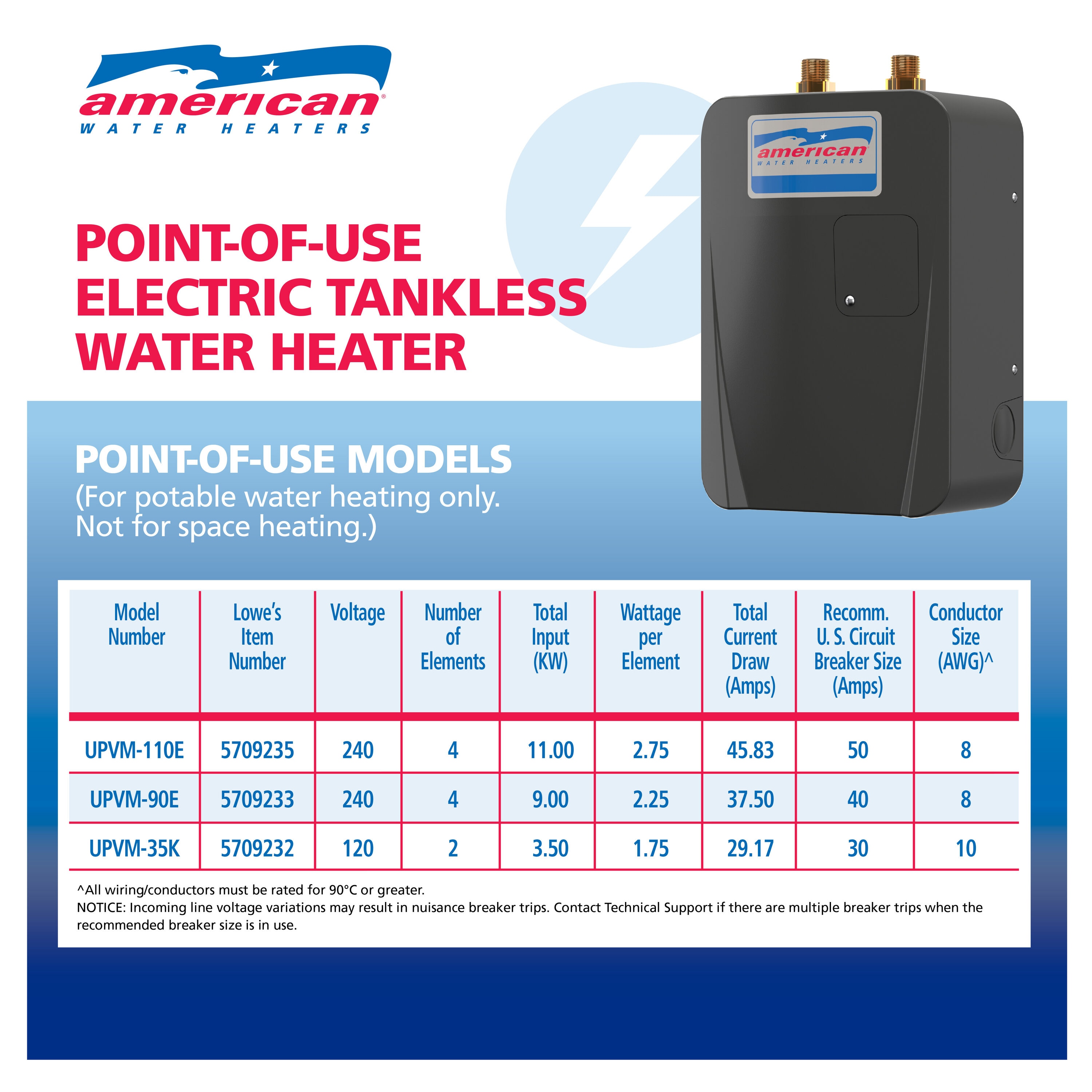 American Water Heater Company UPVM-35K Gas-Water-Heaters - View #8