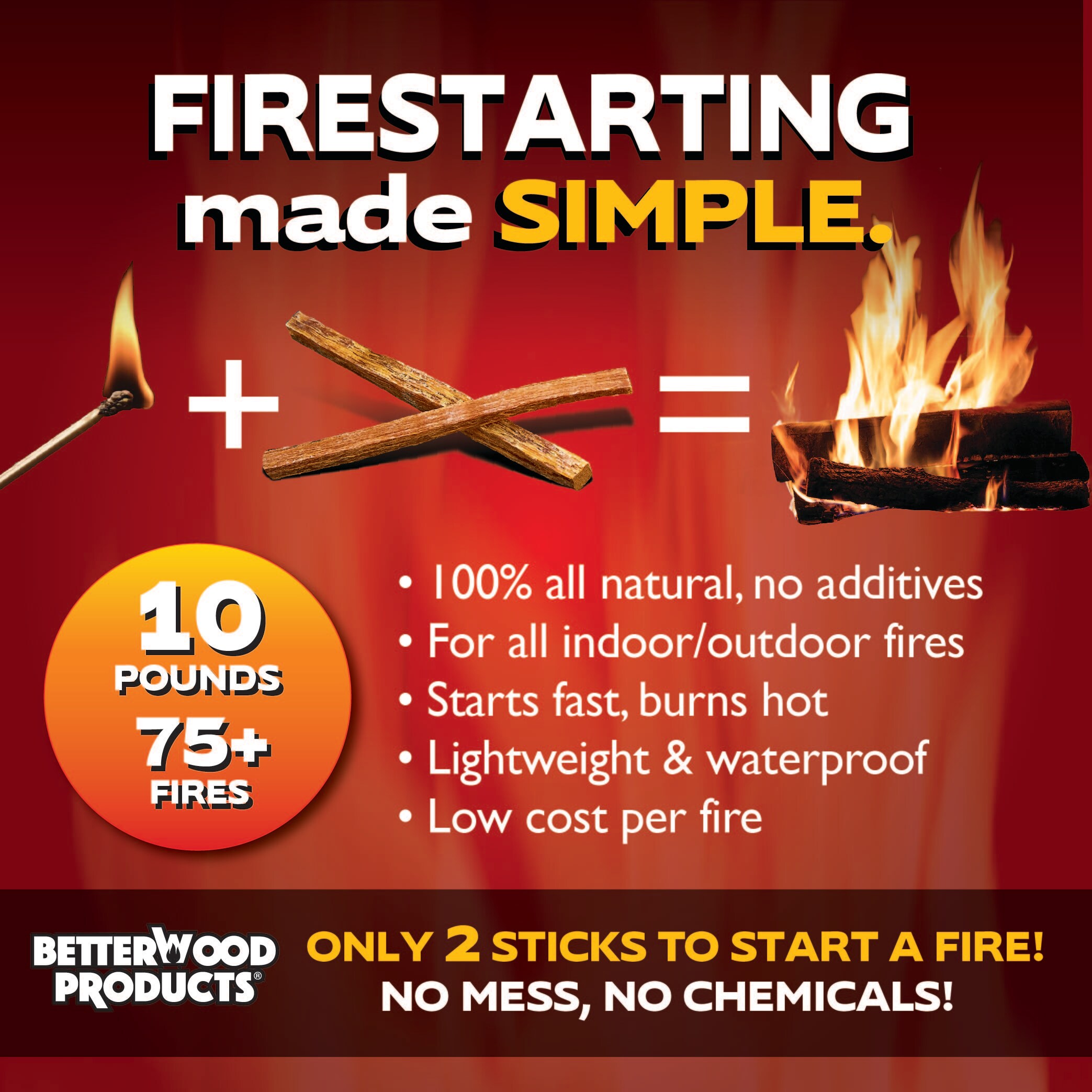 BetterWood Products 103003 Fireplace-Logs-Firestarters - View #3
