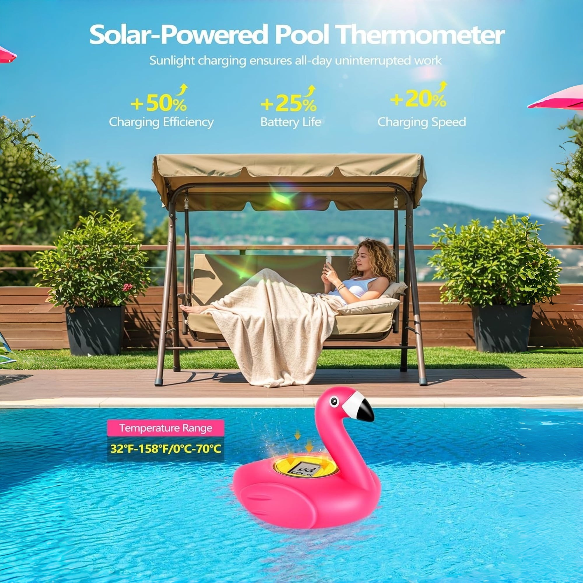 Numhew NHBEN25381 Pool-Thermometers - View #2