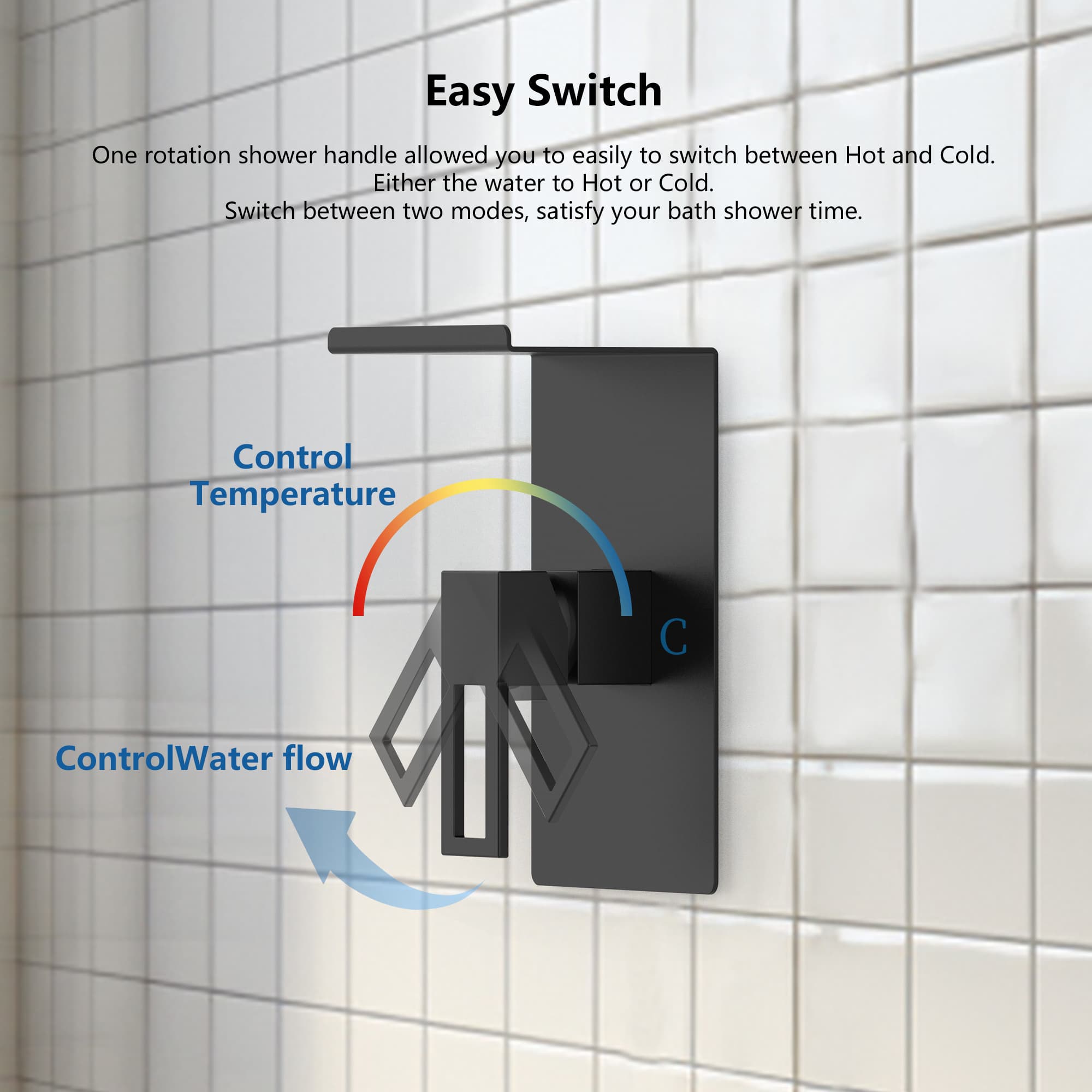 Rbied WJ-LSR-59 Fixed-Showerhead - View #3