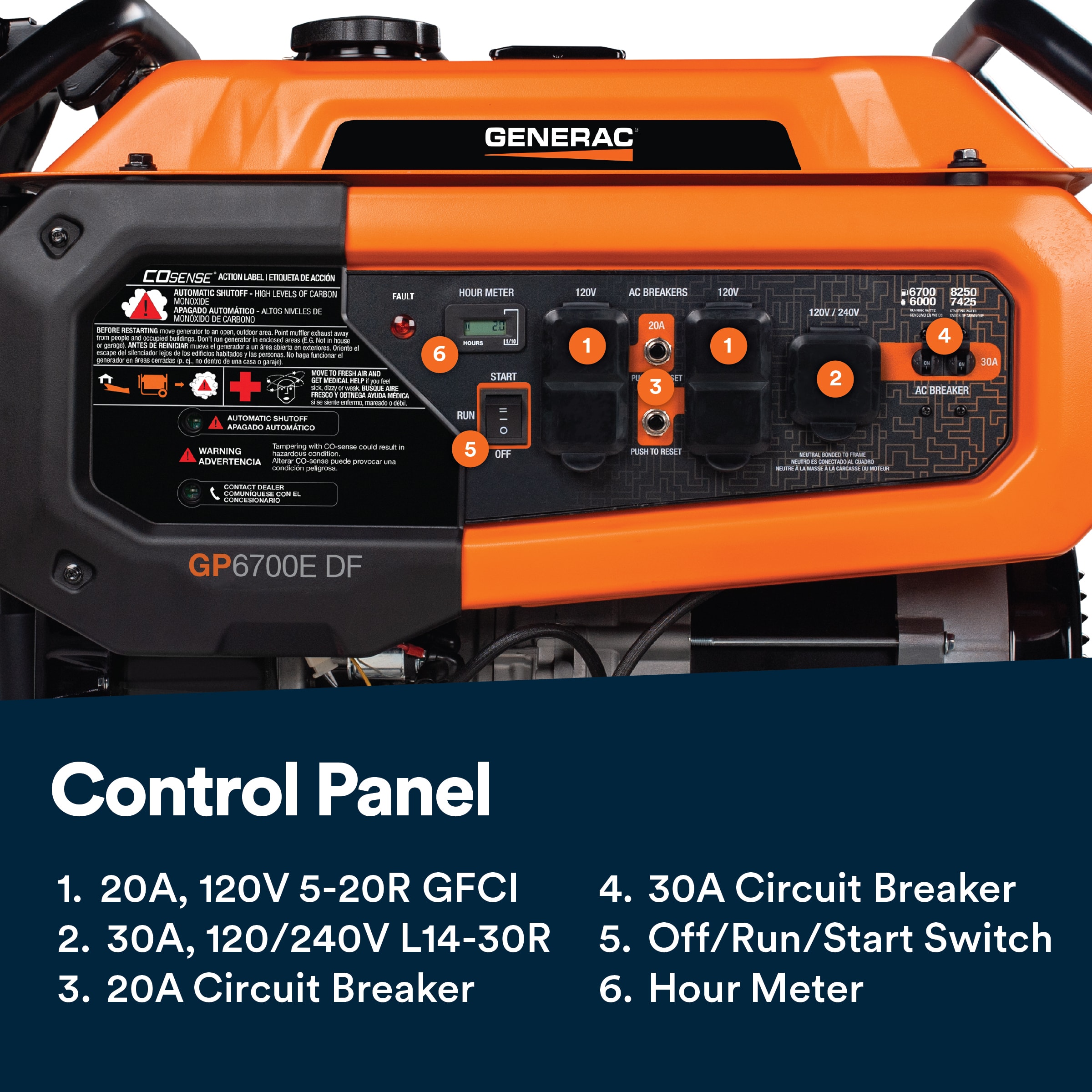 Generac G0080600 Portable-Generators - View #11