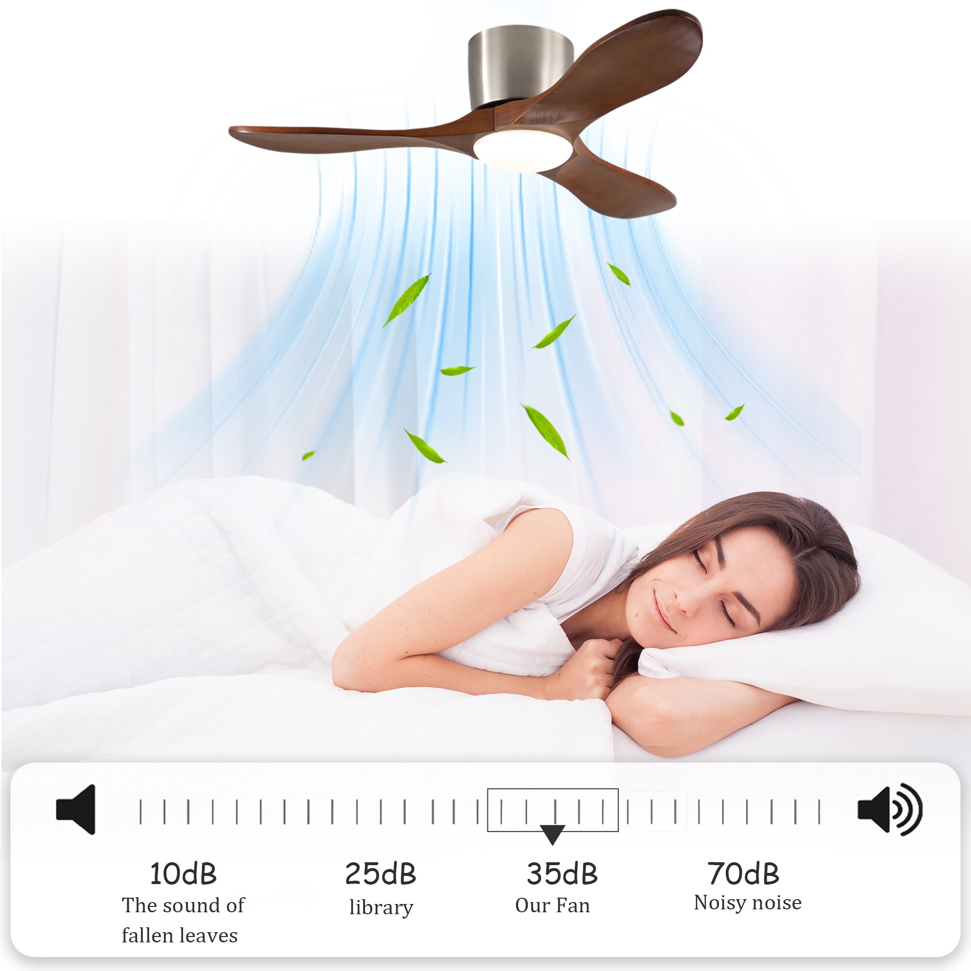 SINOFURN SYB570045BK Ceiling-Fans - View #6