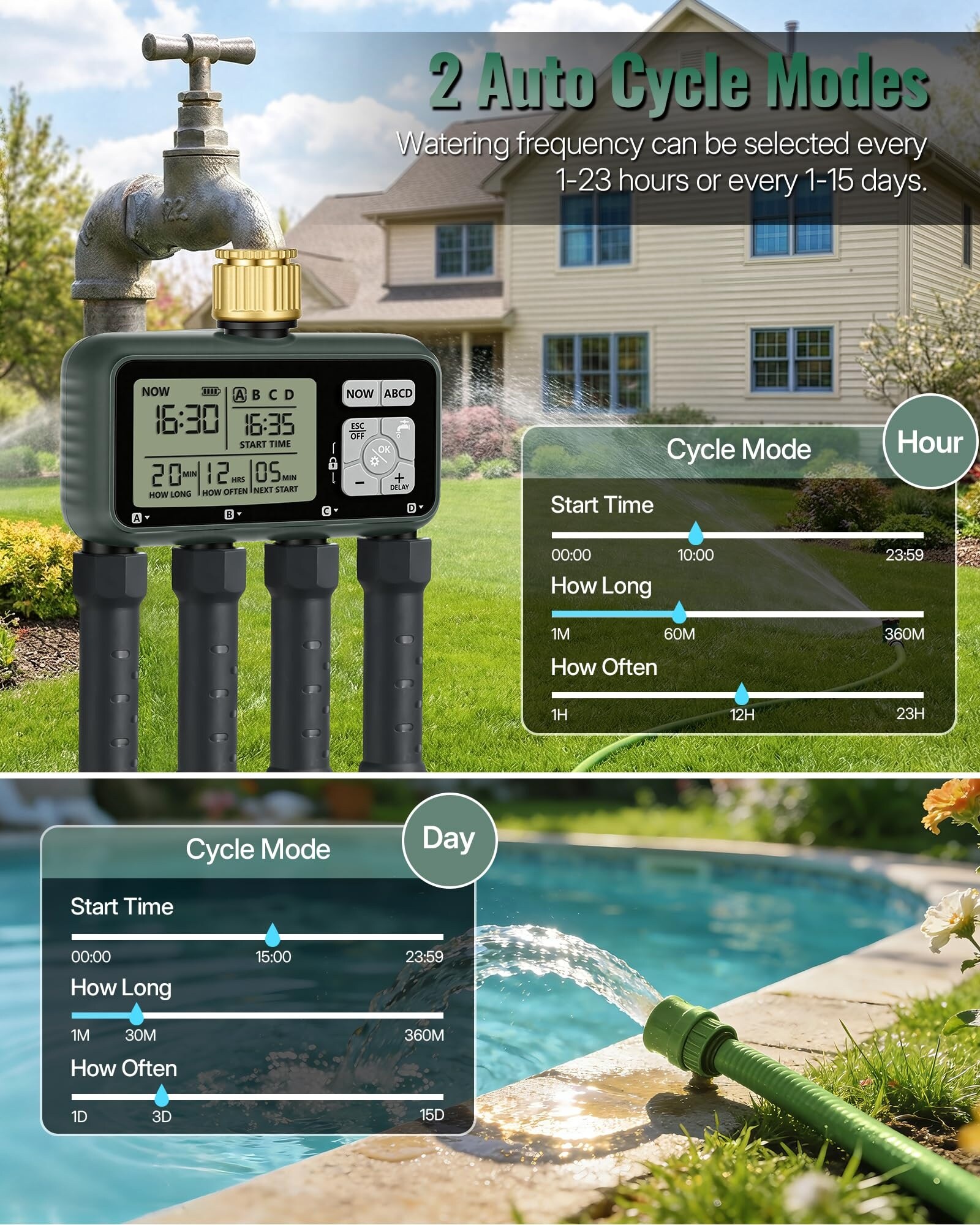 Etokfoks LET1GECQL Irrigation-Timers - View #4