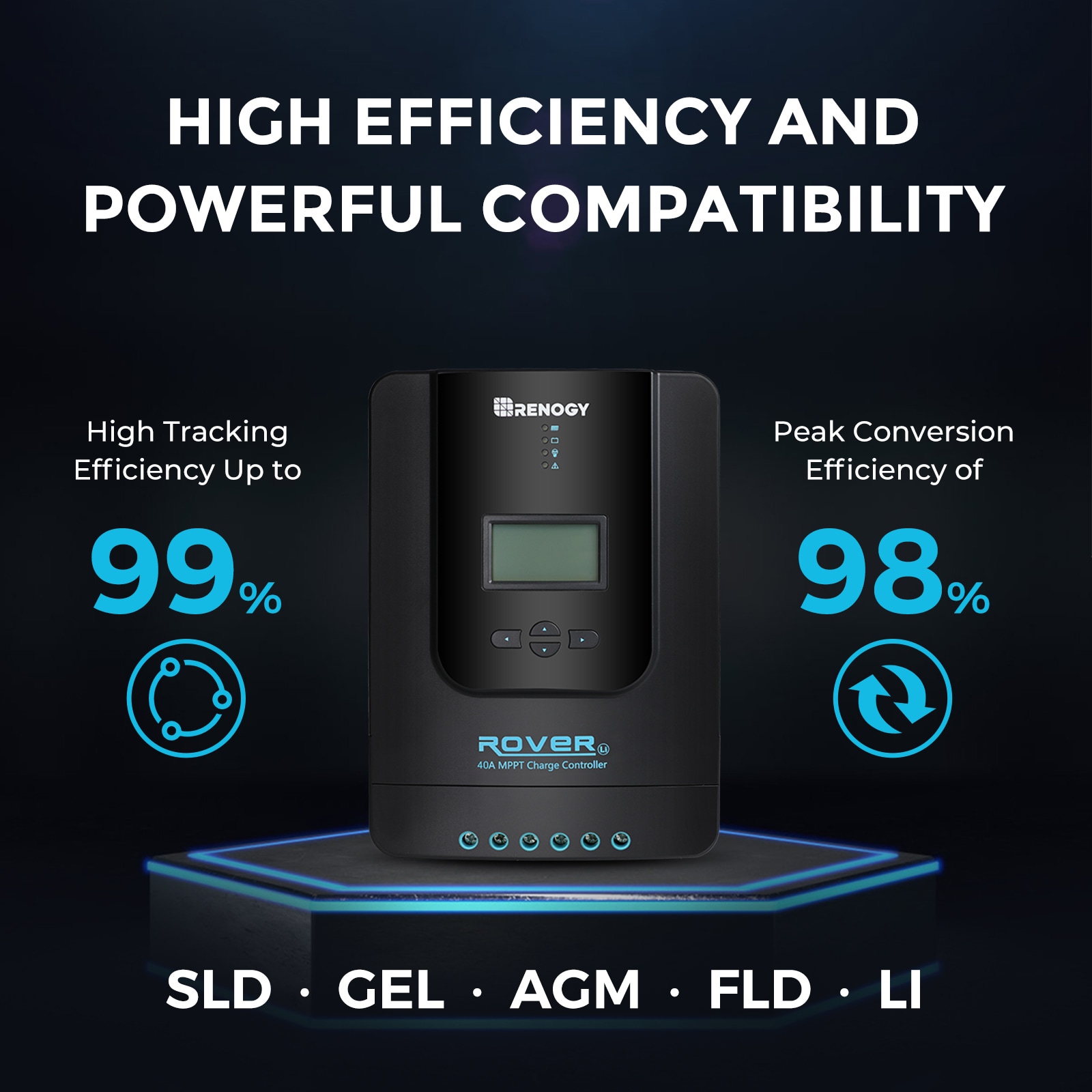 Renogy PREMIUM200D-RVR20 Solar-Panels - View #3