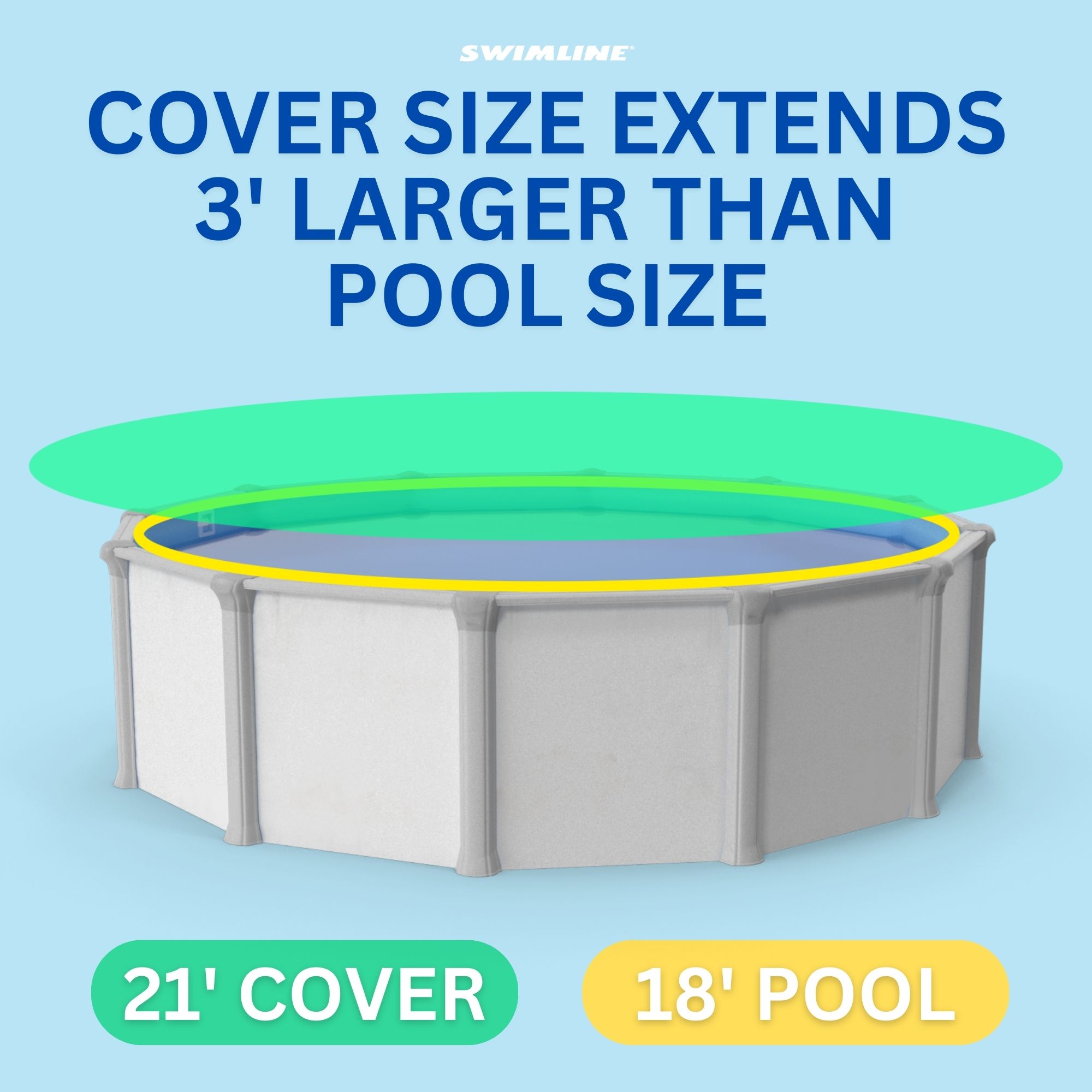 21-ft Round Pool Covers at
