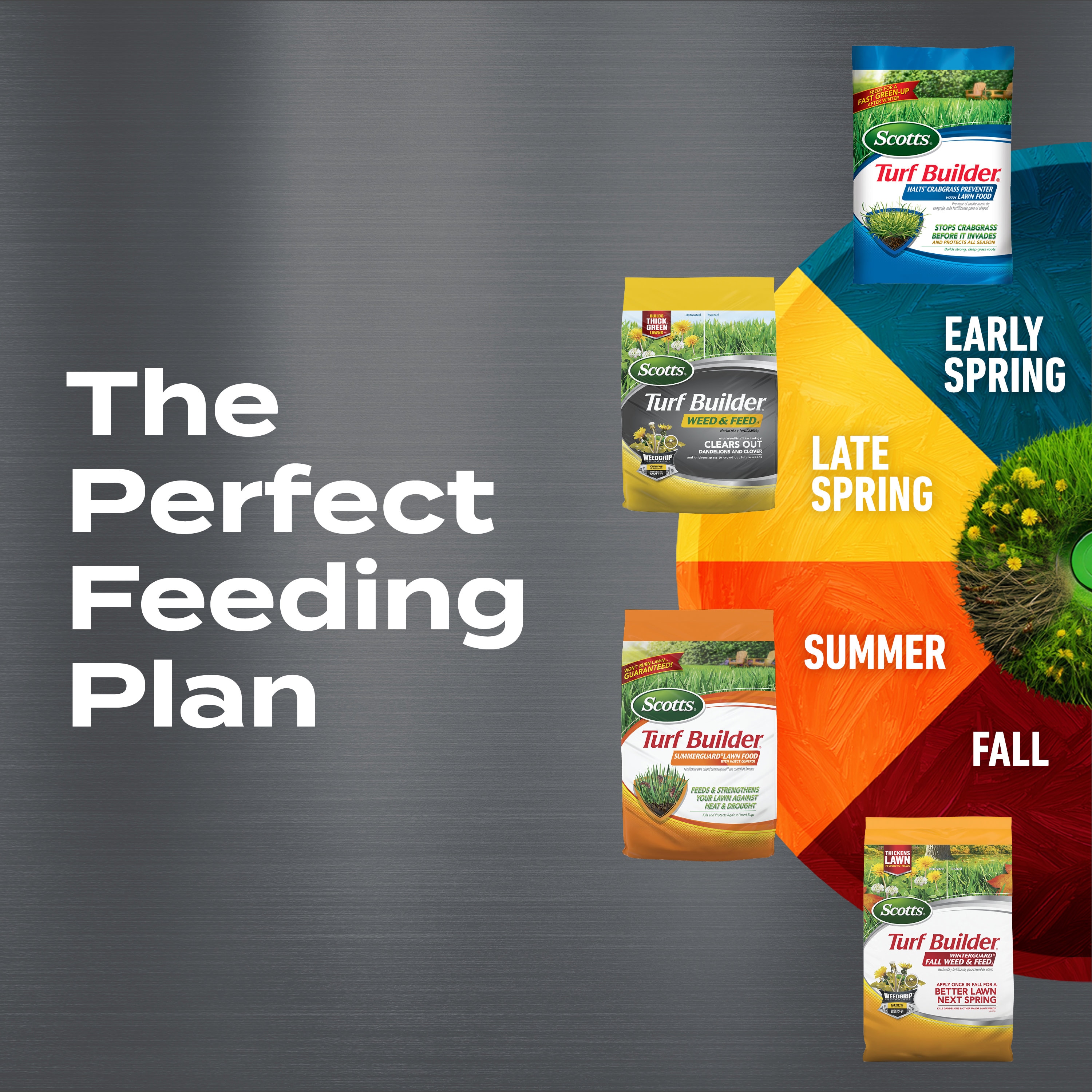 Scotts VB21541 Lawn-Fertilizer - View #2
