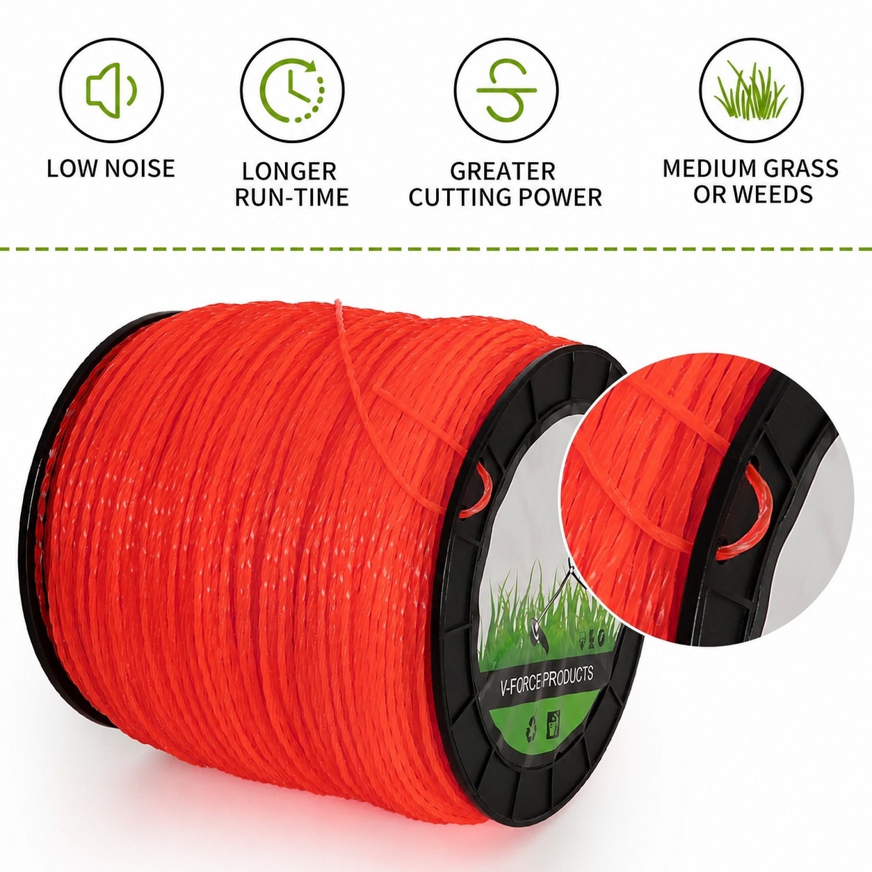 Etokfoks 095 in Grass Shears Twisted Trimmer Line Heavy Duty Spiral ...