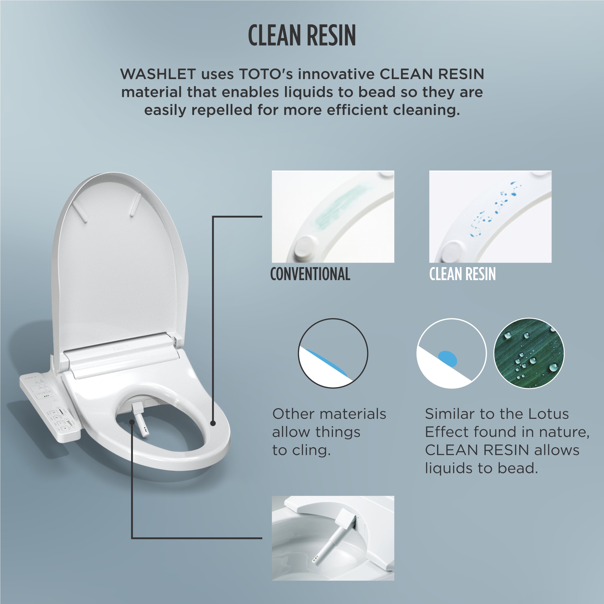 TOTO SW3024-01 Bidet-Toilet-Seats - View #11