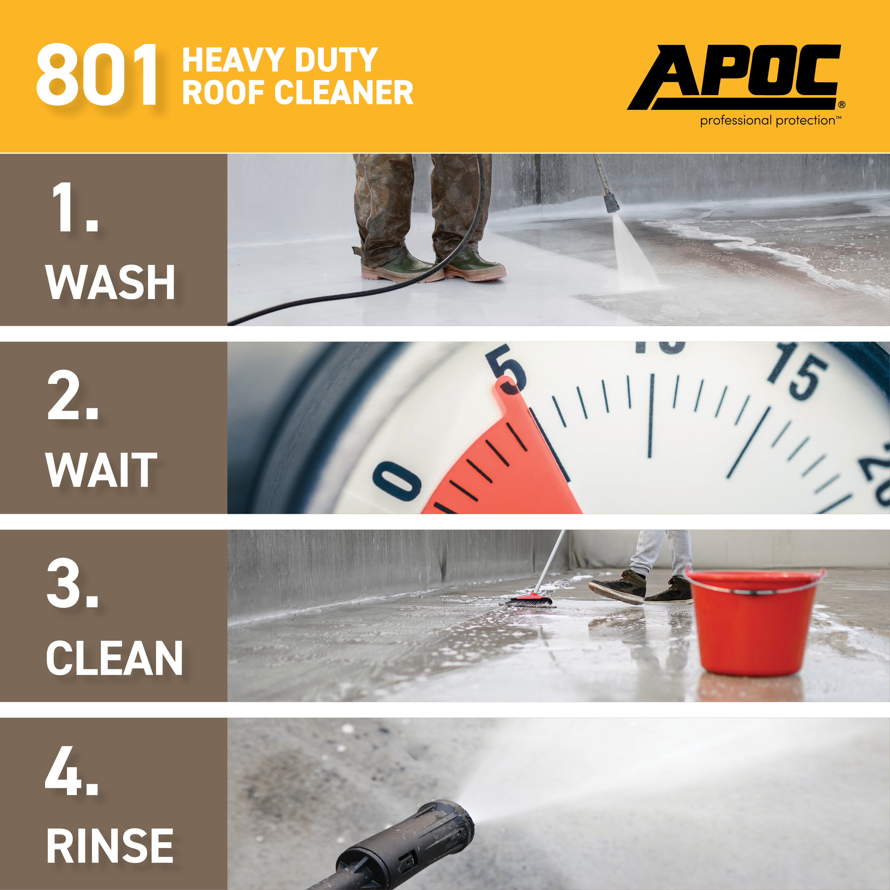 APOC AP-8011 Outdoor-Cleaners - View #5