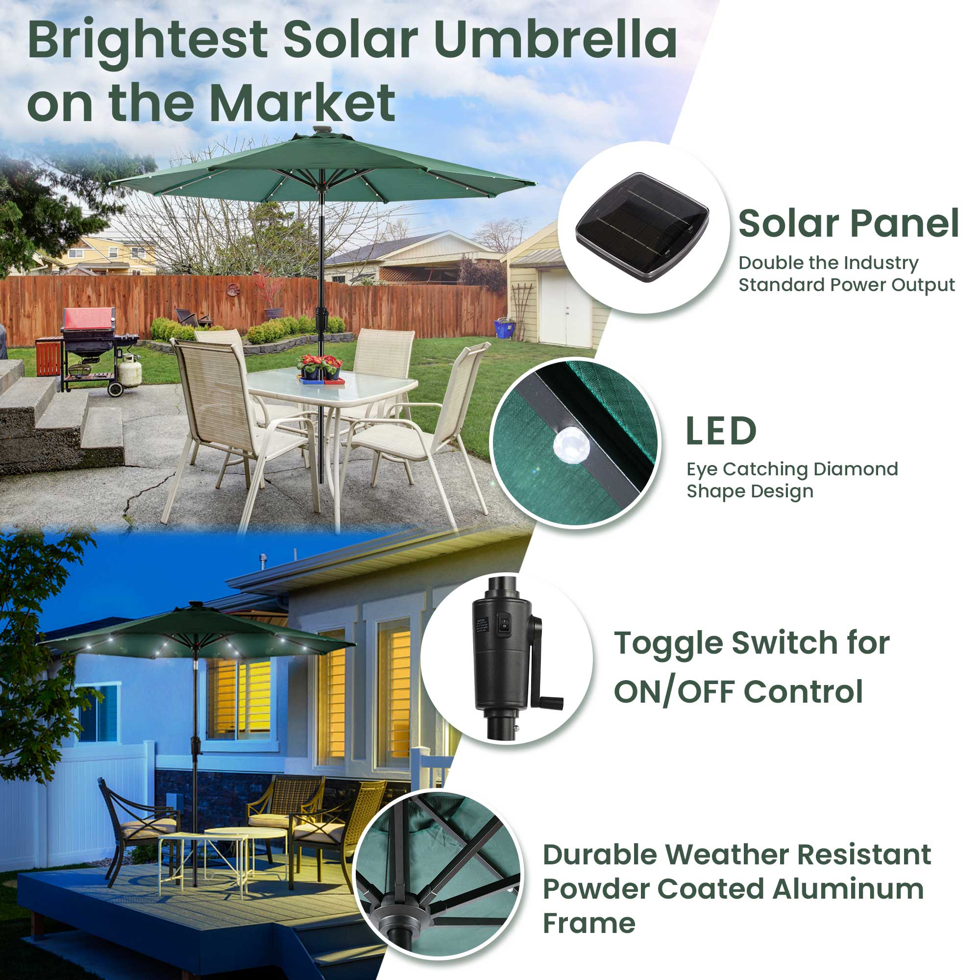 Sun-Ray 8L1021 Umbrellas-2 - View #2