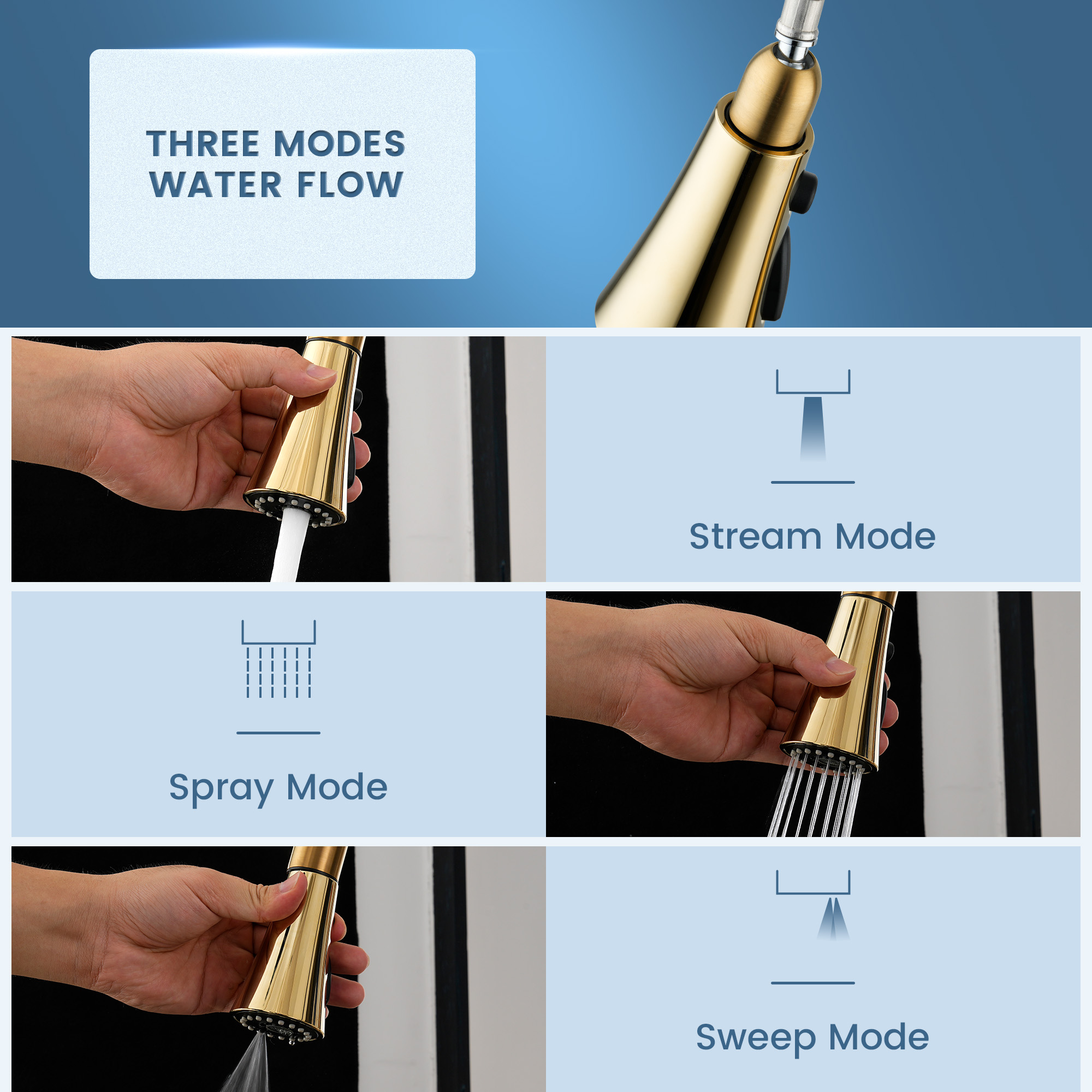 Mondawe OR-30924-CLO Kitchen-Faucets - View #4