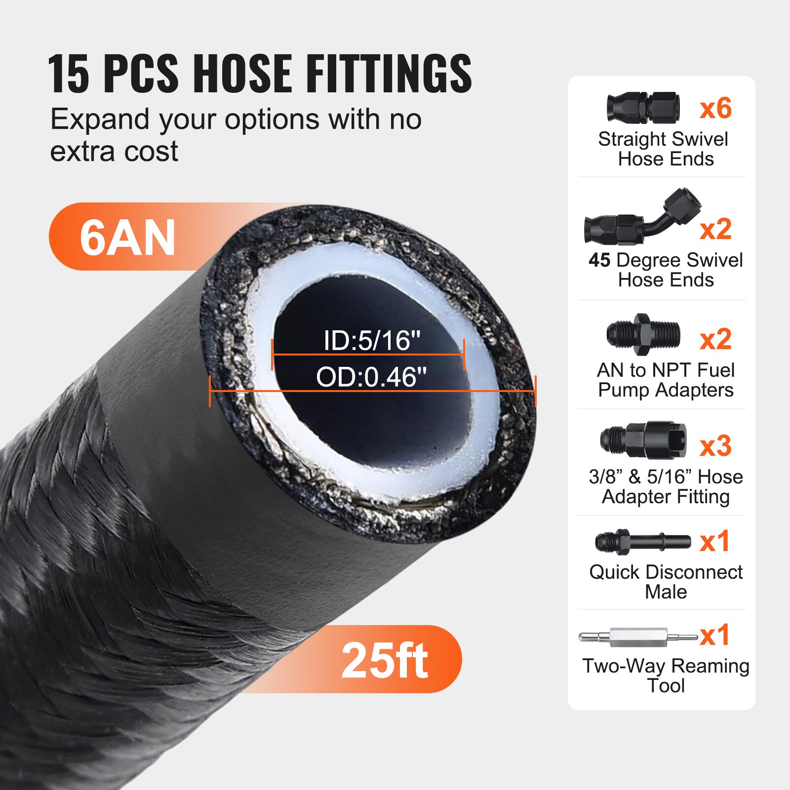 VEVOR QCYYRYRG15G26J9HMV0 Tubing-Hoses - View #6