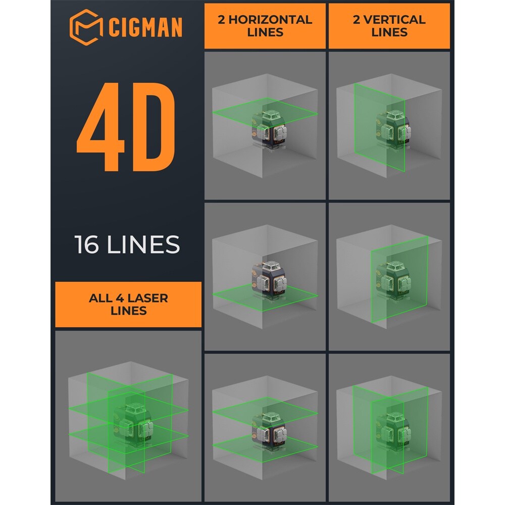 CIGMAN CM-S02 Laser-Level - View #2