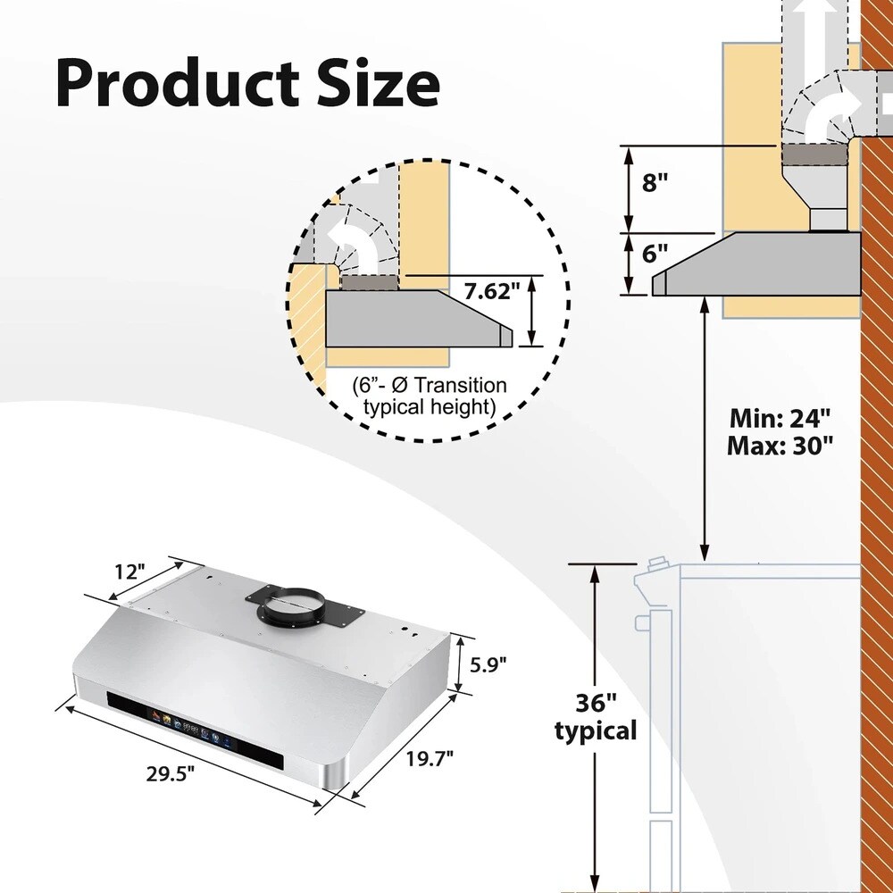 Envelor GSG-RHA30GDT5-1 Undercabinet-Range-Hoods - View #7