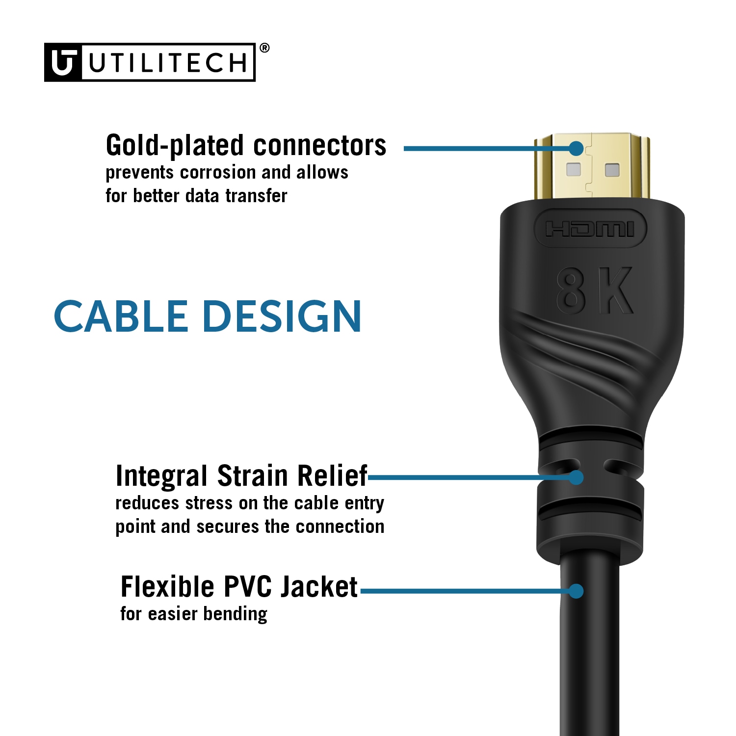 Utilitech HD8K12FT-BL Hdmi-Cables - View #3