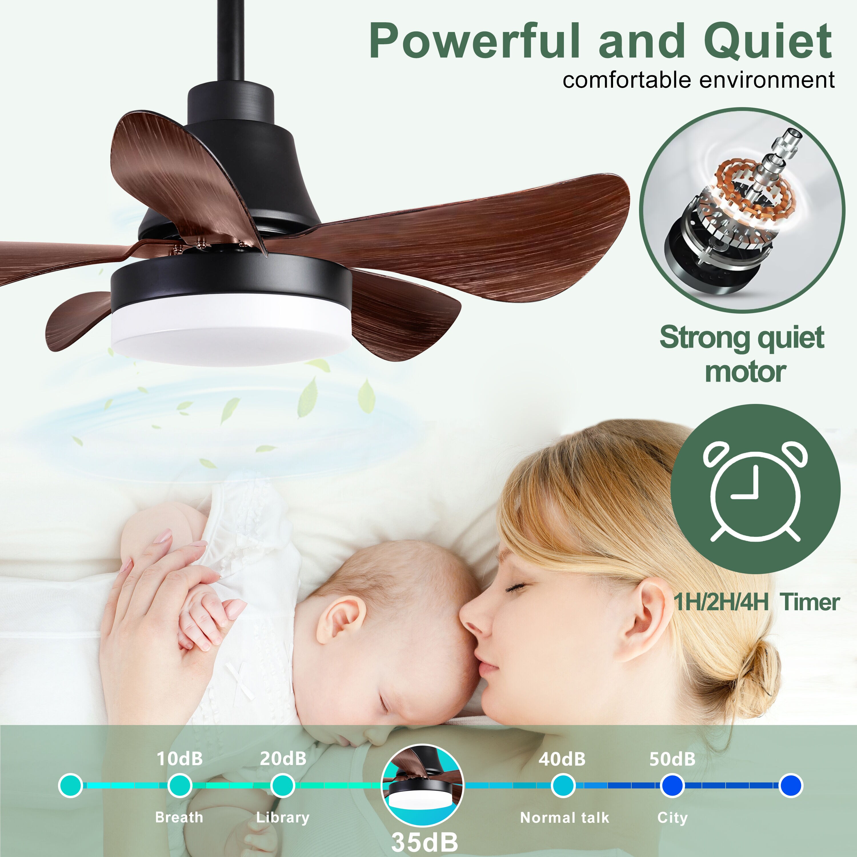 Yardreeze WCEF01314 Ceiling-Fans - View #4