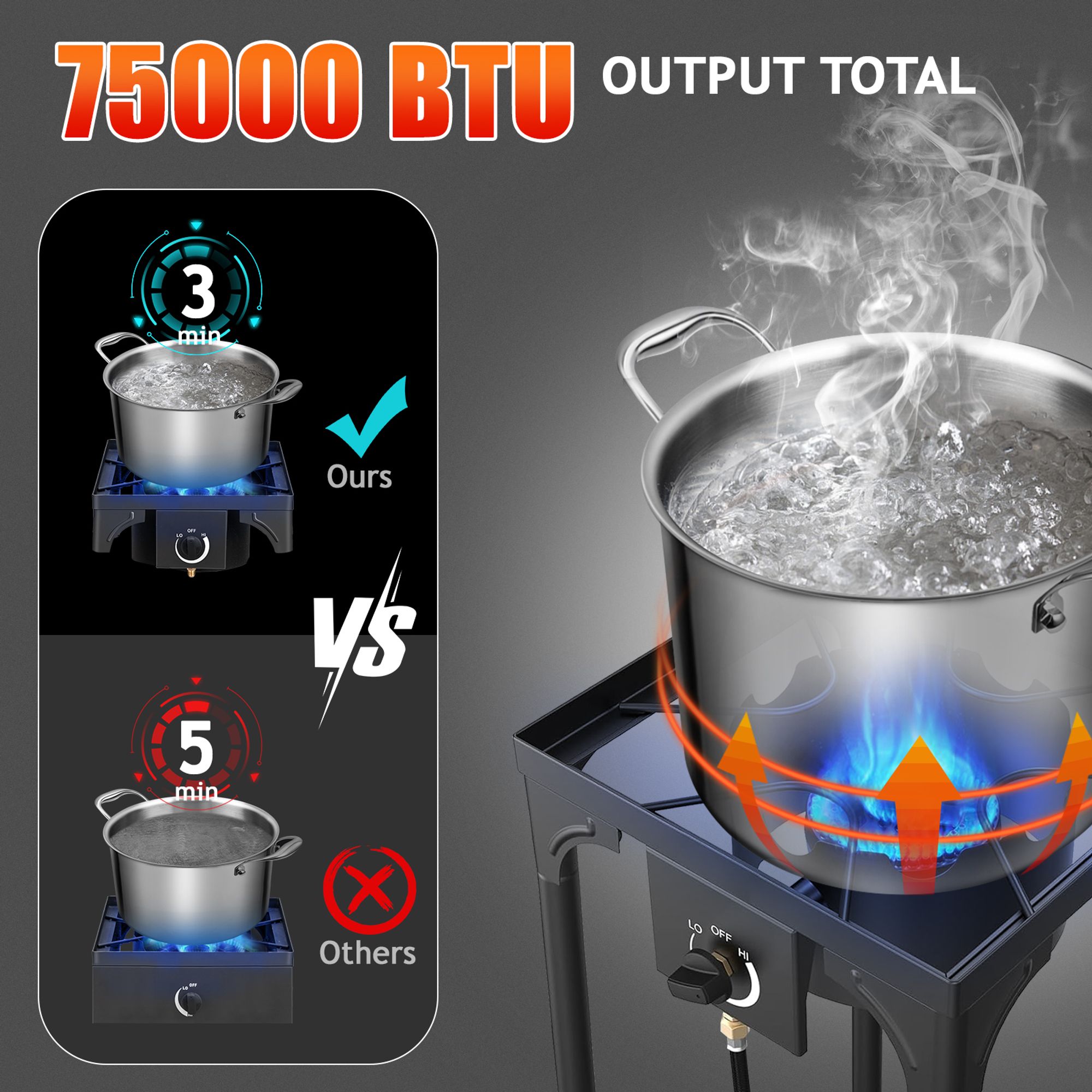 Winado G27000182 Outdoor-Burners-Stoves - View #8