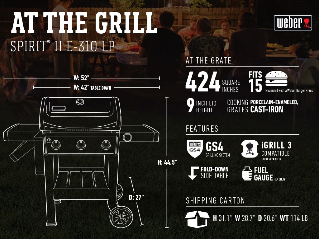 Spirit II E-310, iGrill 3 Ready? : r/webergrills