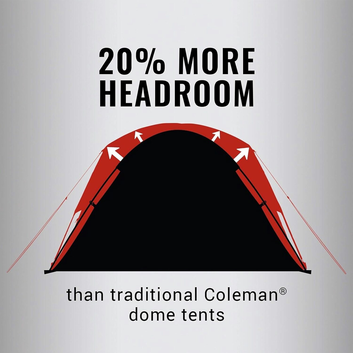 Coleman 399988 tents - View #3