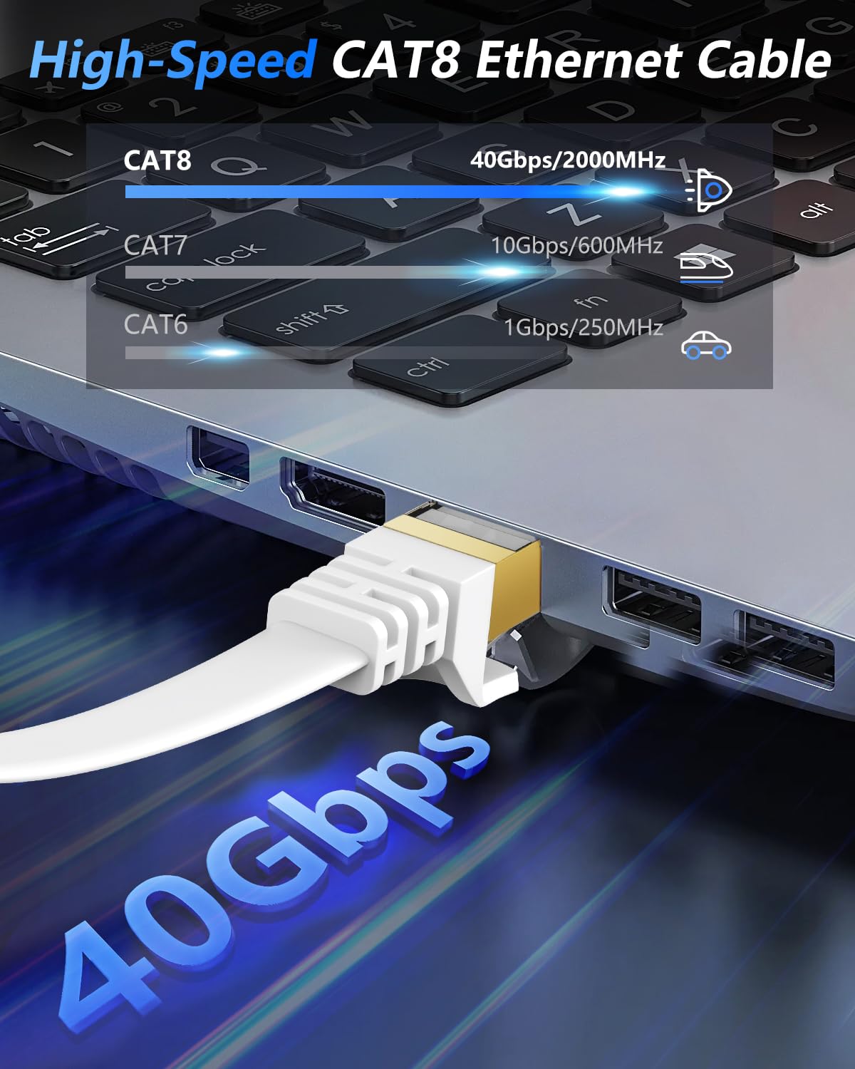 Adrinfly LAD0806D356 Ethernet-Cables - View #2
