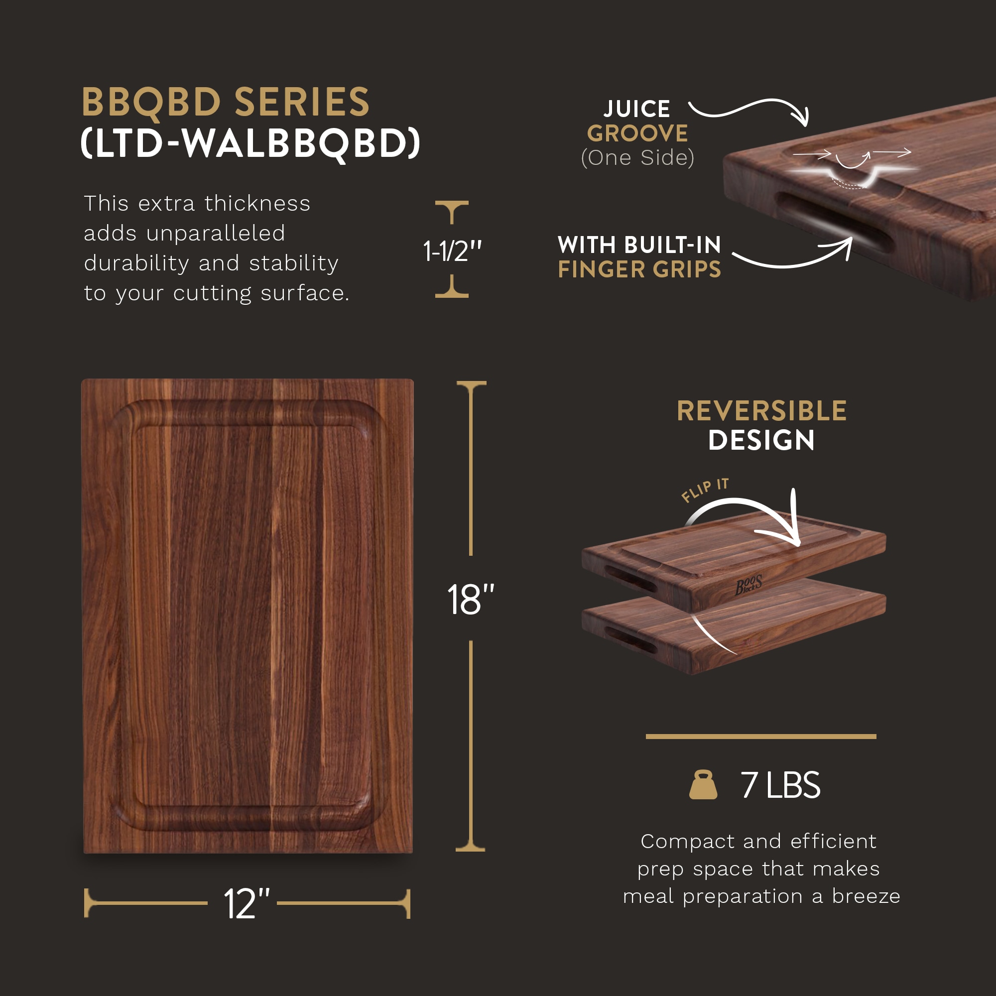 John Boos 197307 Cutting-Boards - View #2