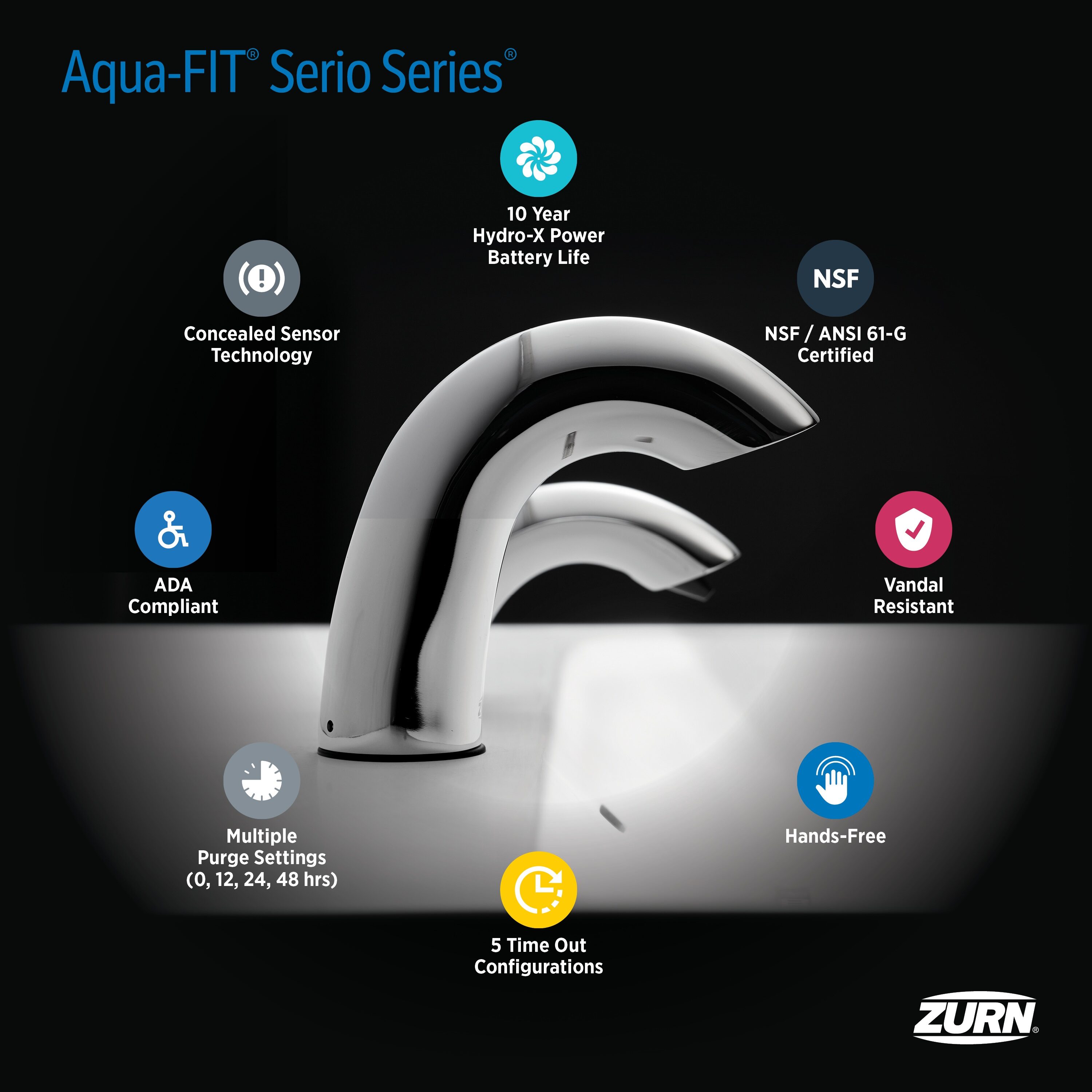 Zurn Aqua-FIT Serio Series Polished Chrome Single Hole Touchless