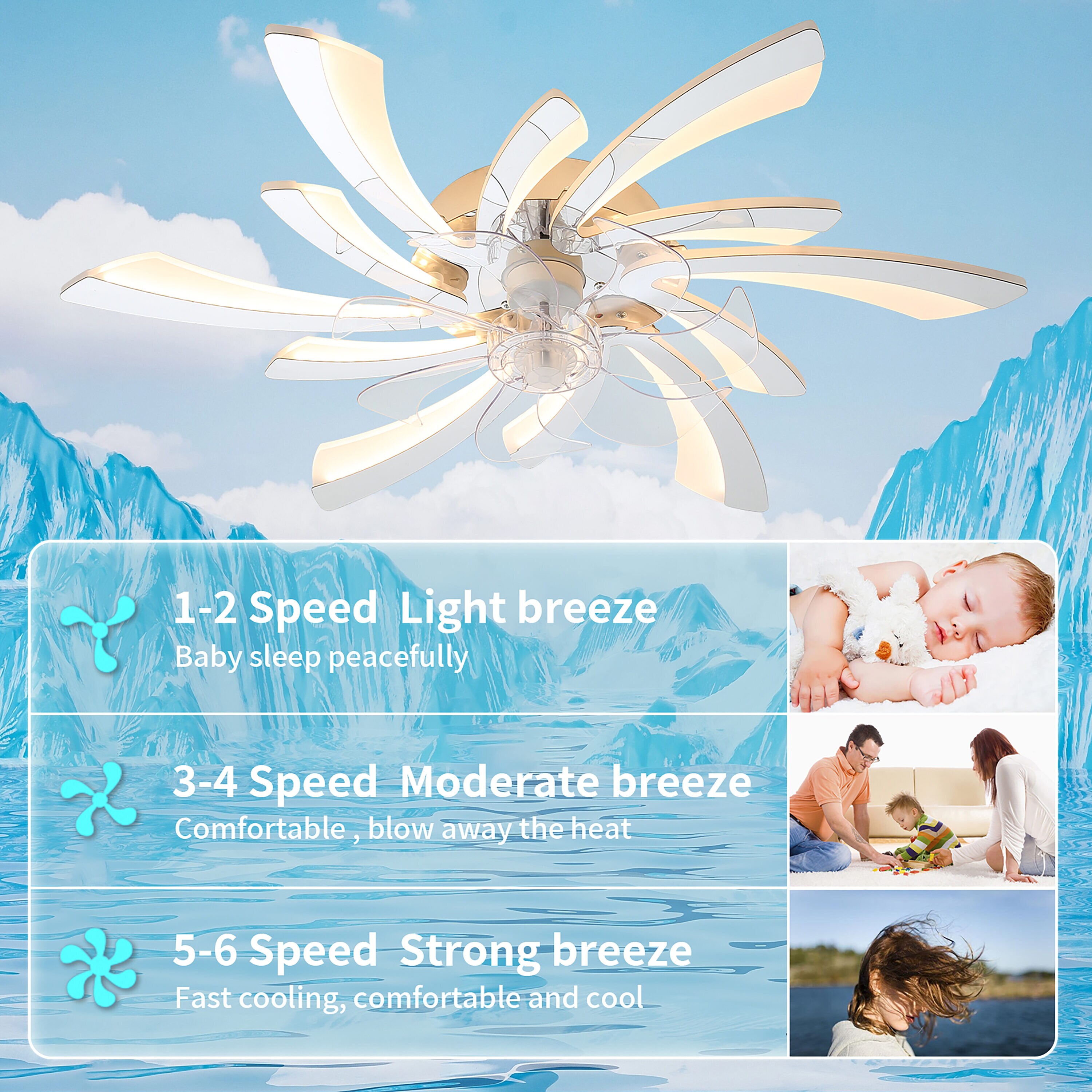 Oaks Decor BD09123417 Ceiling-Fans - View #6