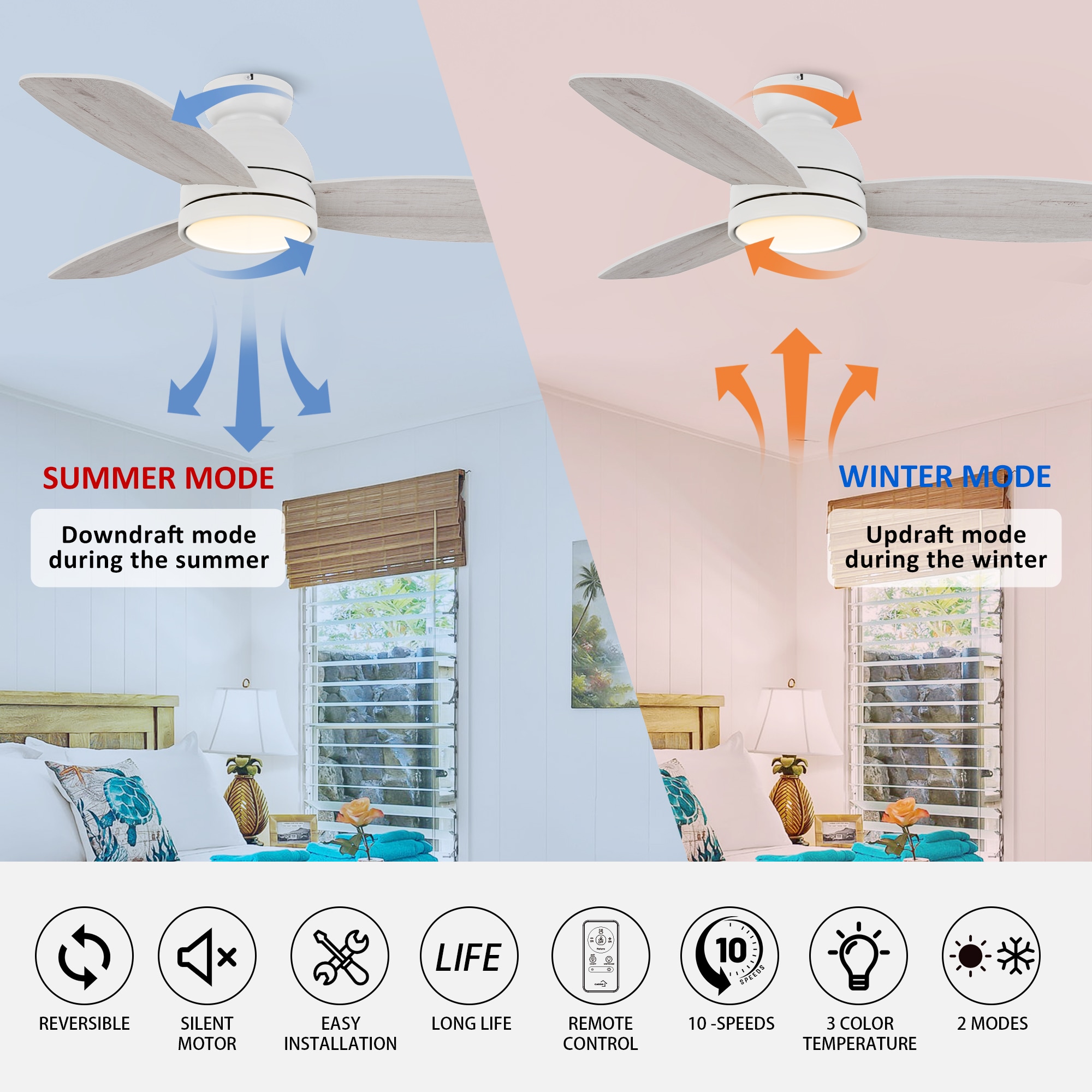 CARRO USA LCFR443Q5-L11-WP-FM Ceiling-Fans - View #3
