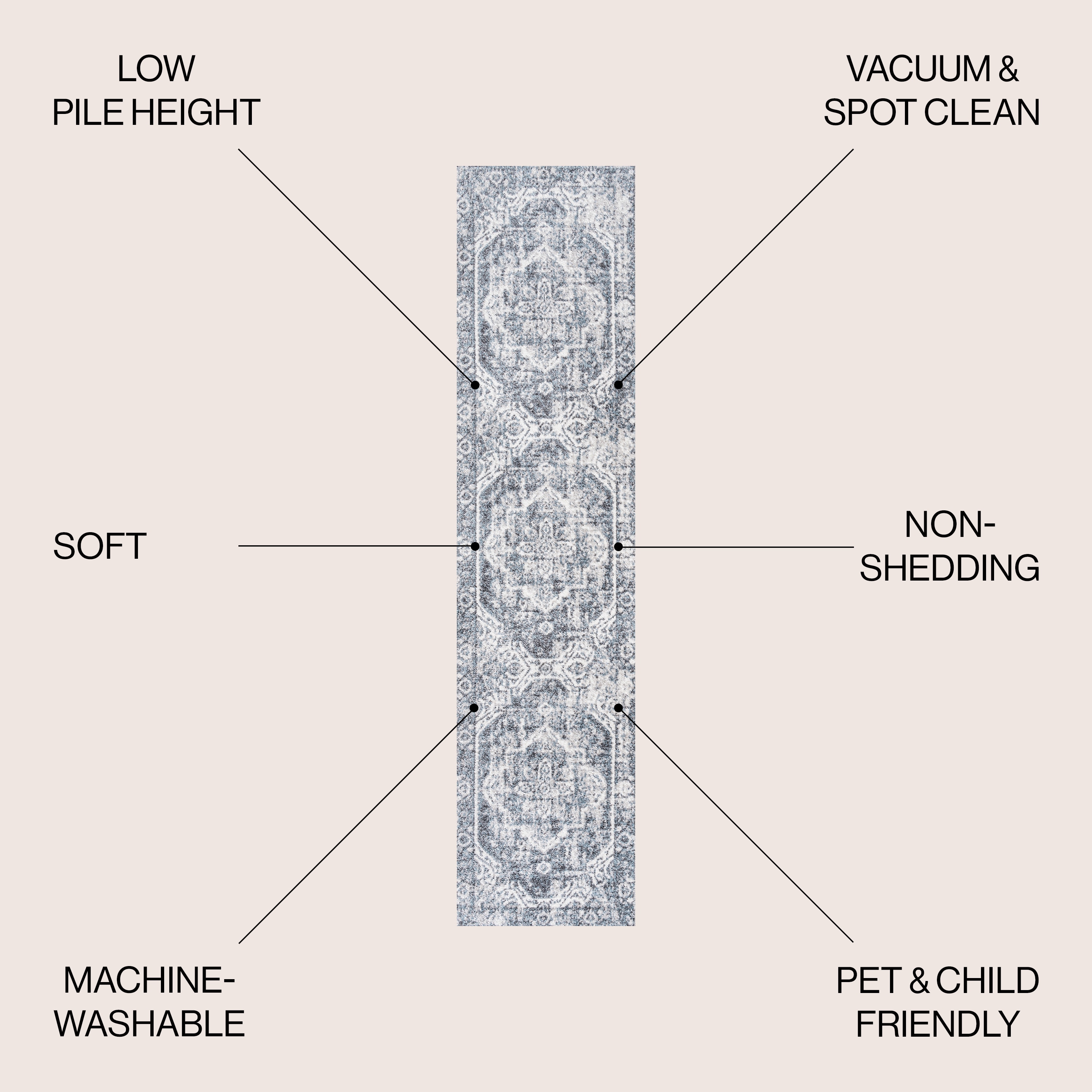 JONATHAN  Y WSH316B-28 rugs - View #2
